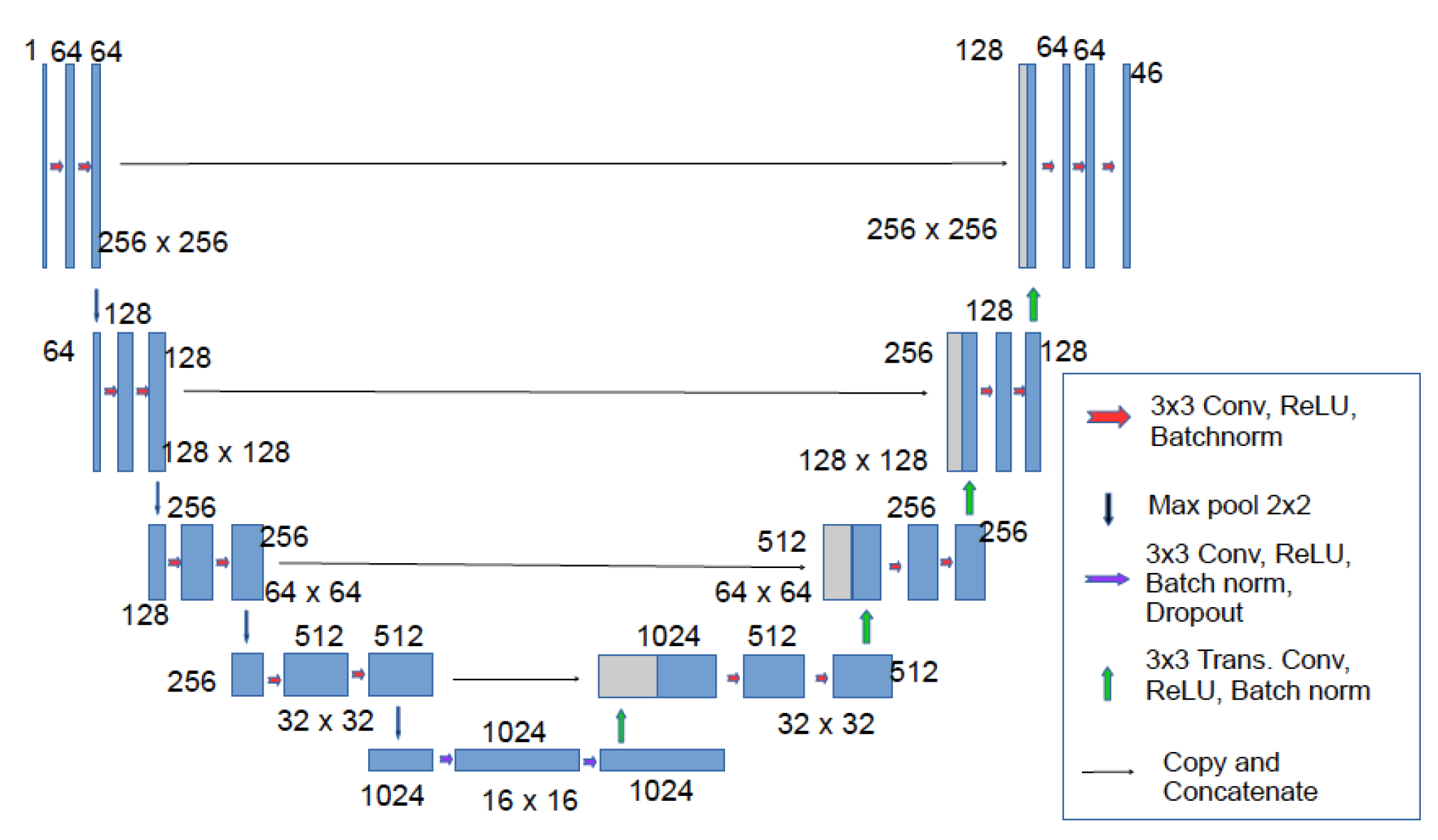 Preprints 114921 g012