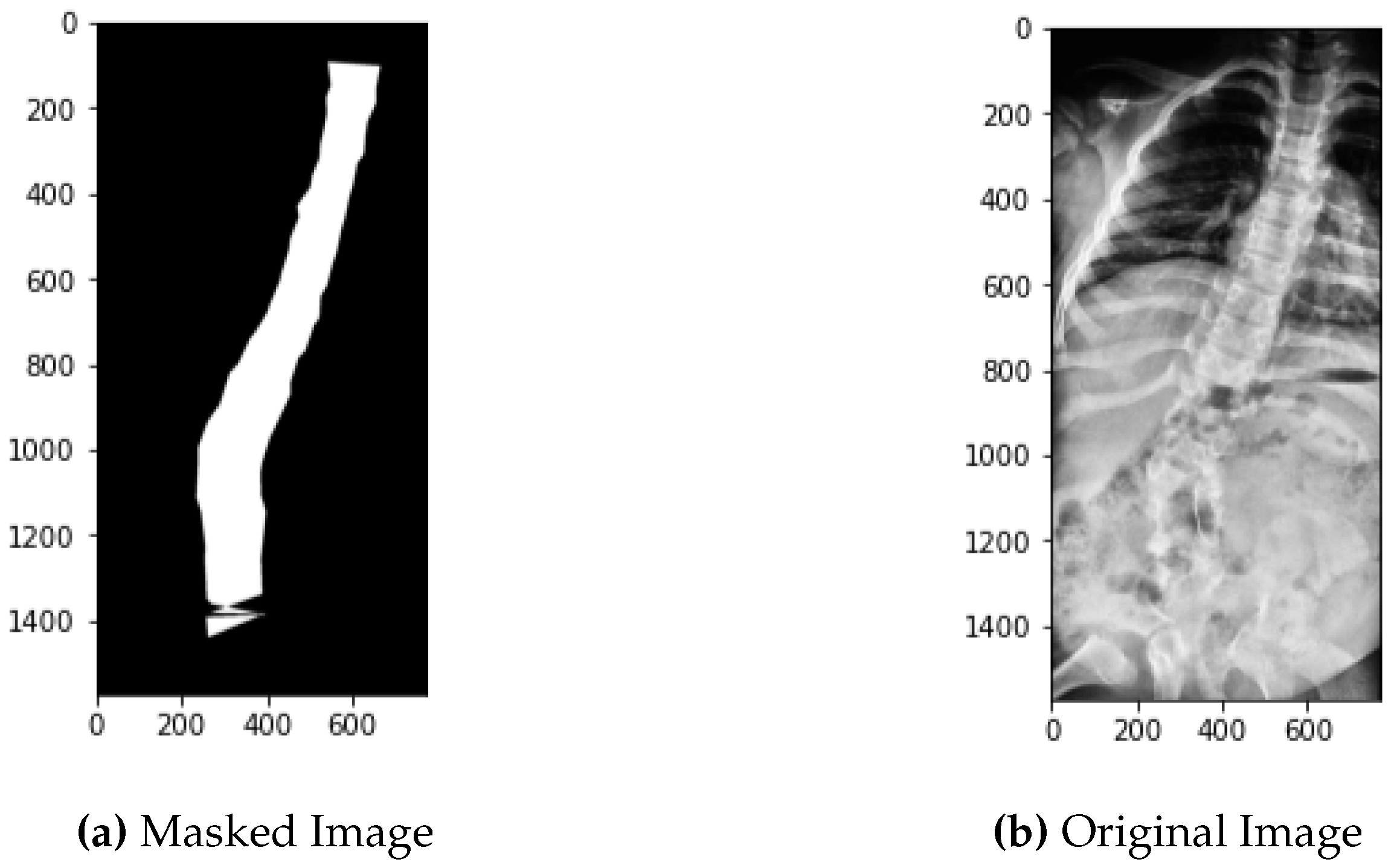 Preprints 114921 g018