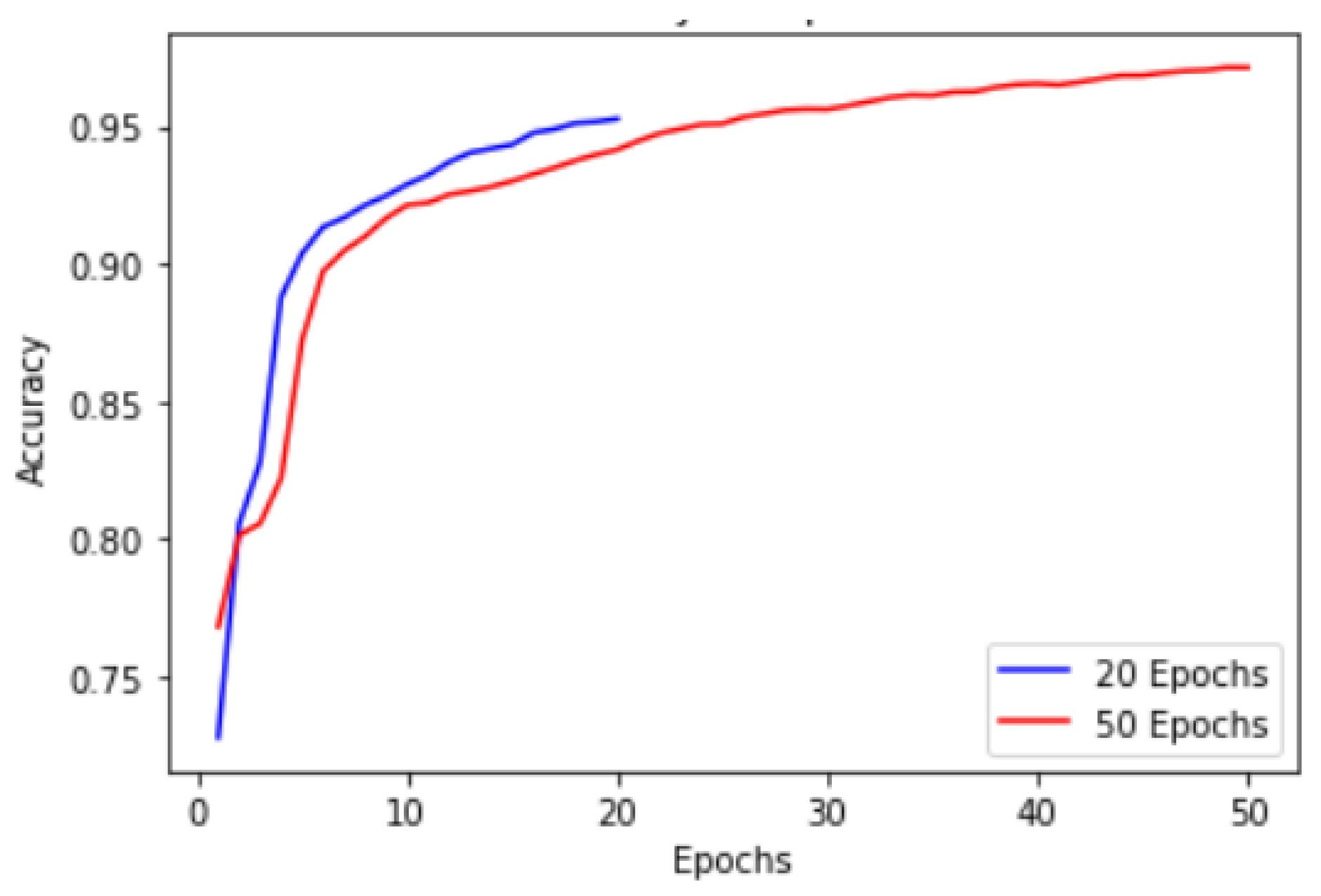 Preprints 114921 g023