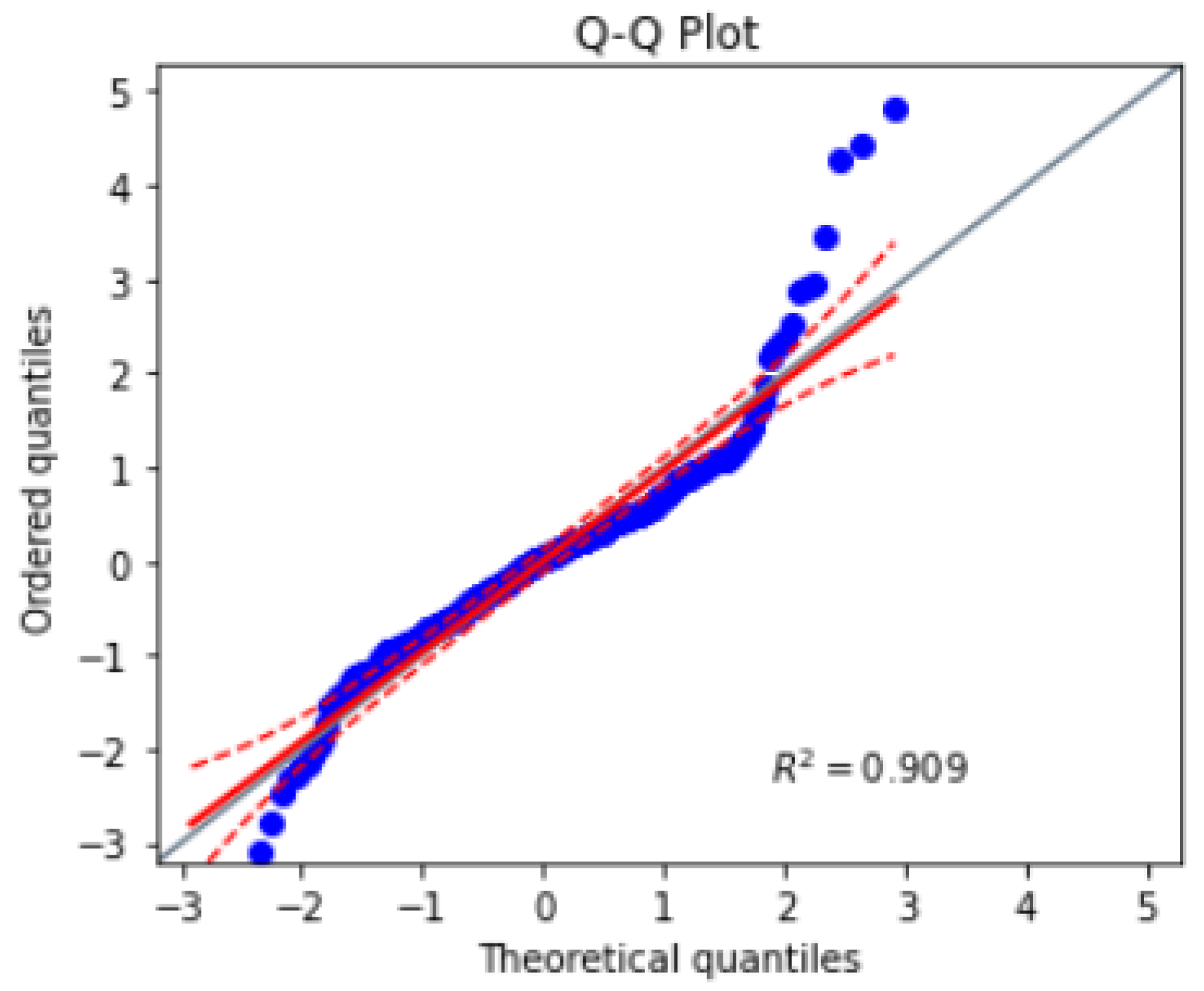 Preprints 114921 g025