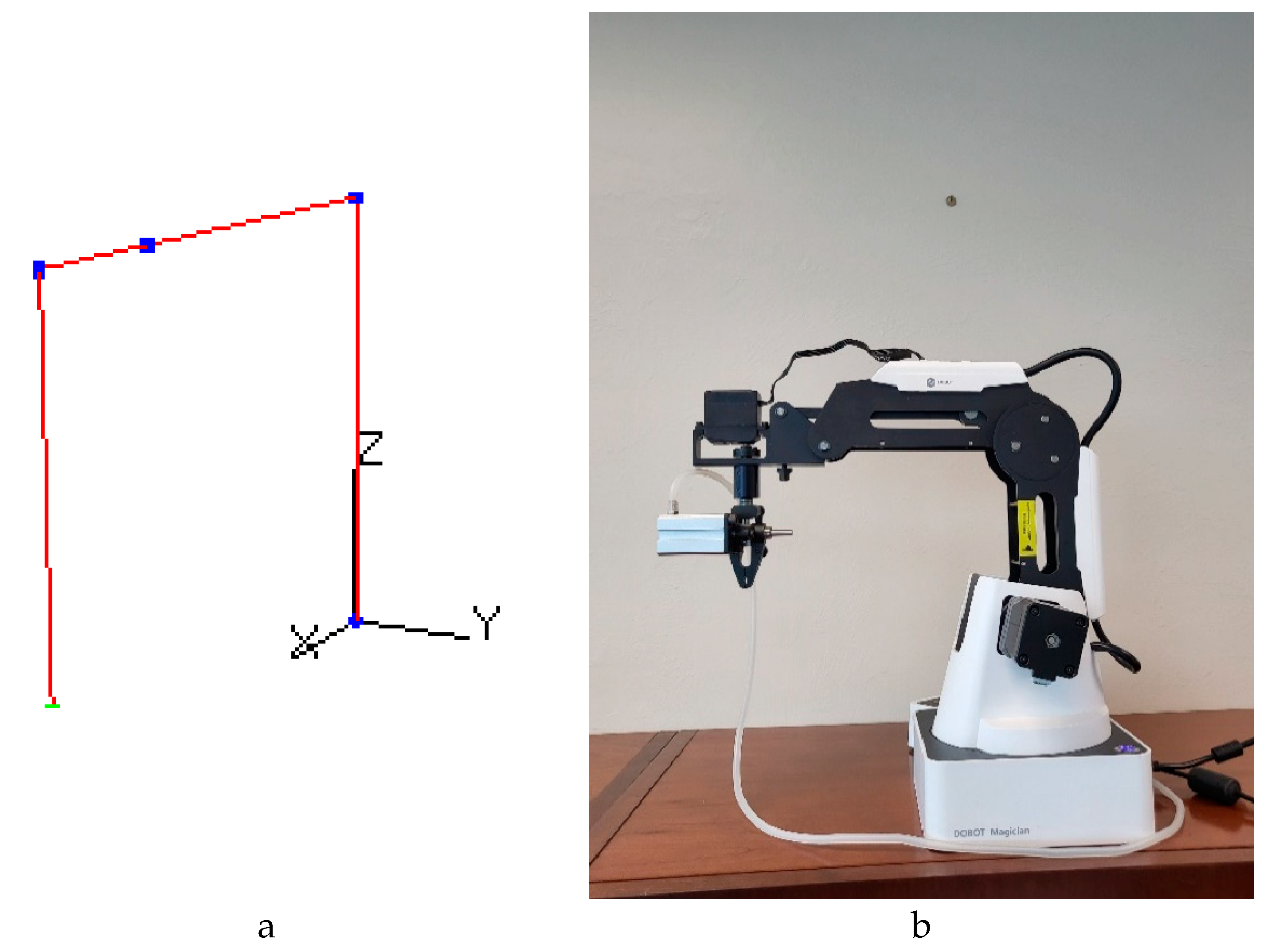 Preprints 79734 g001