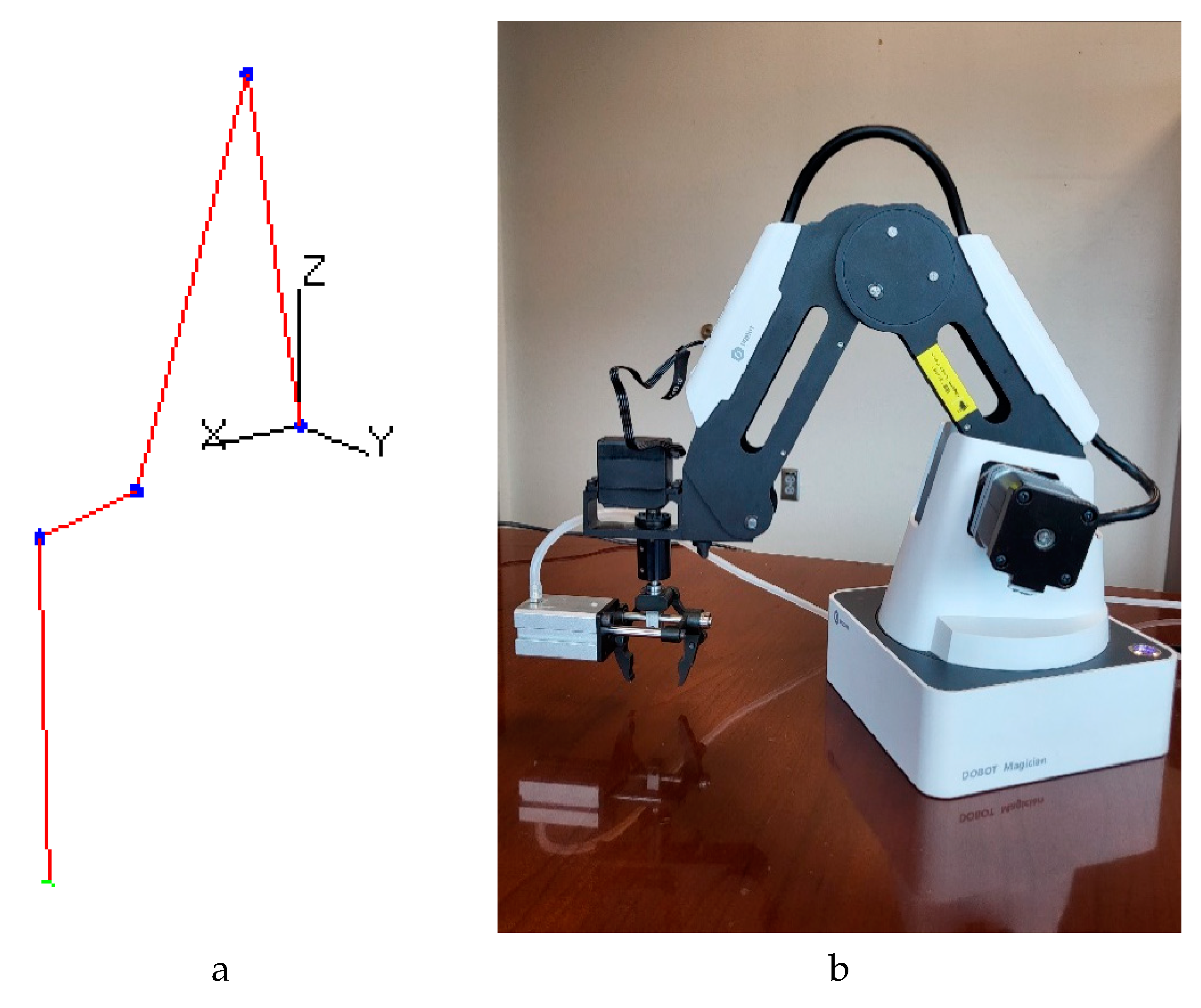 Preprints 79734 g002