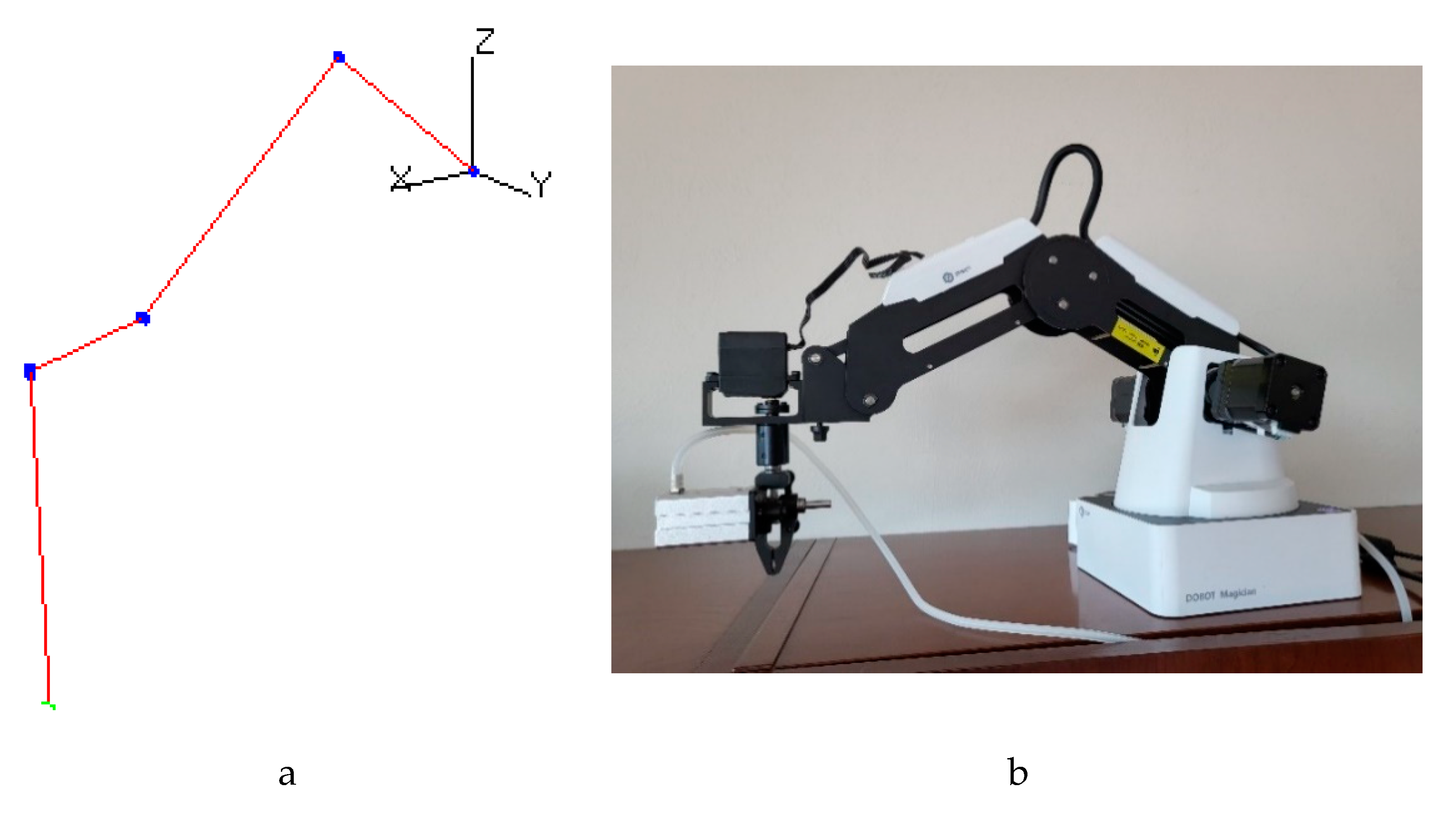 Preprints 79734 g003