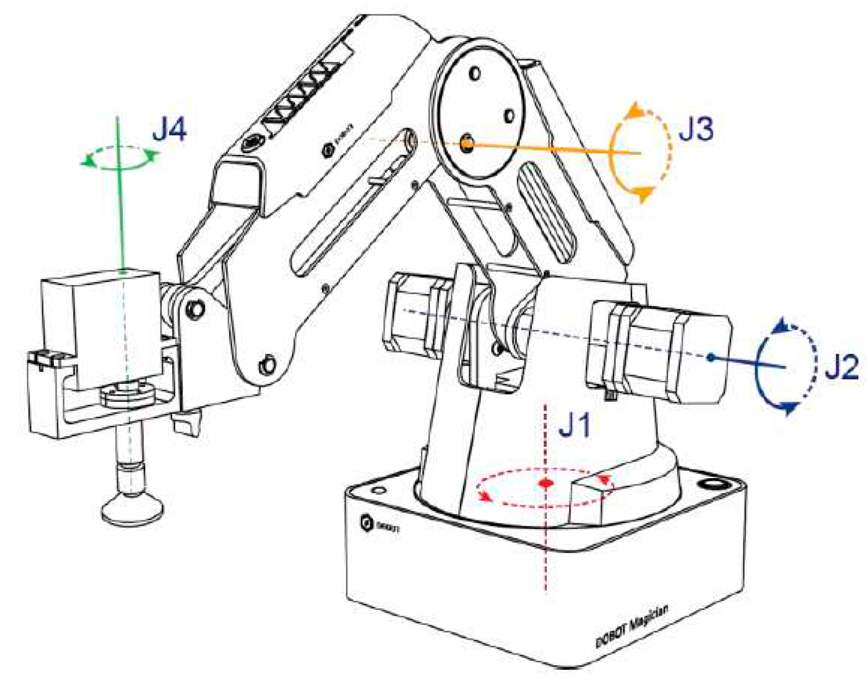 Preprints 79734 g008