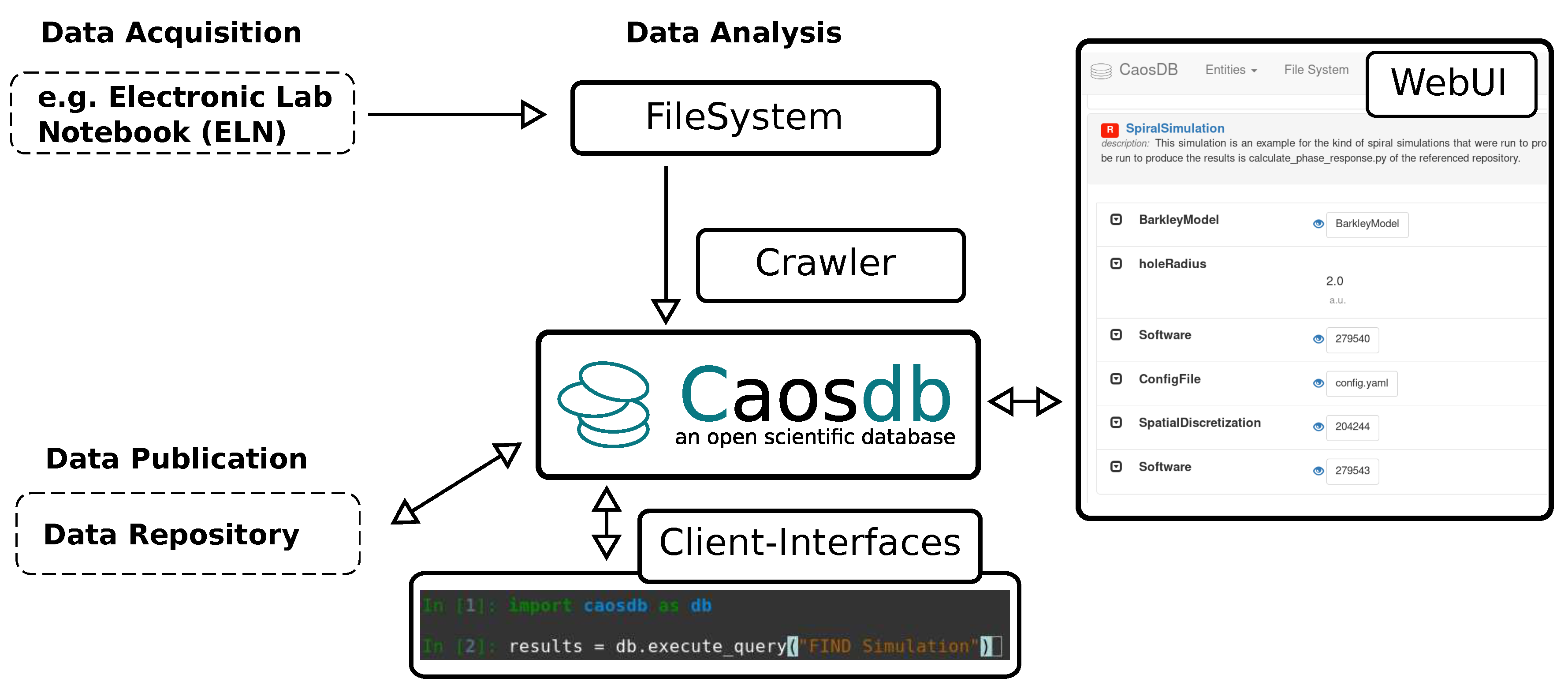 Preprints 82489 g001