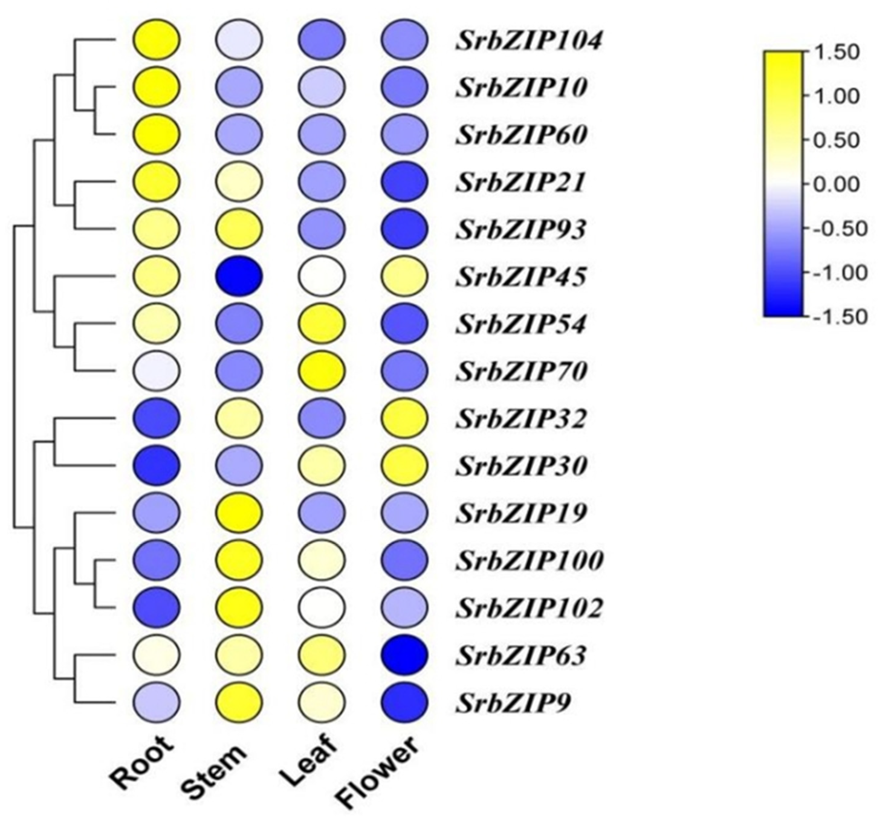 Preprints 80842 g007