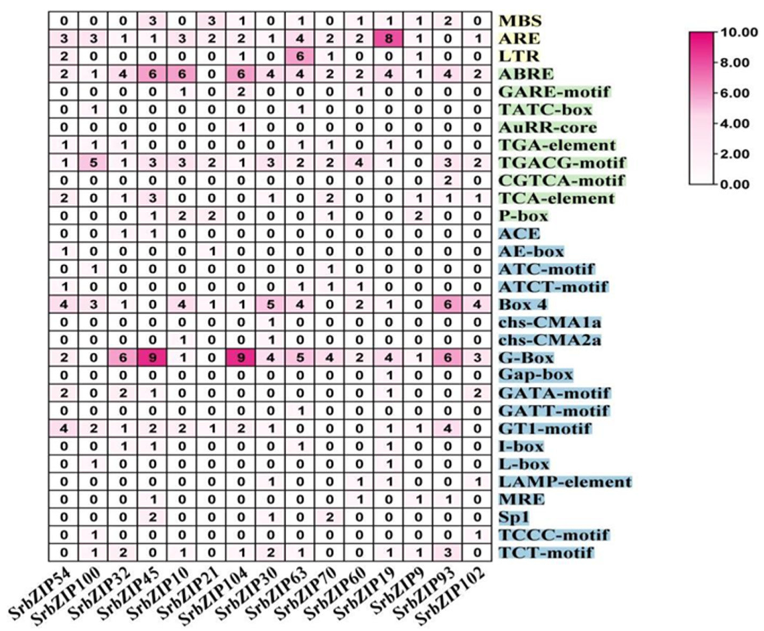 Preprints 80842 g008