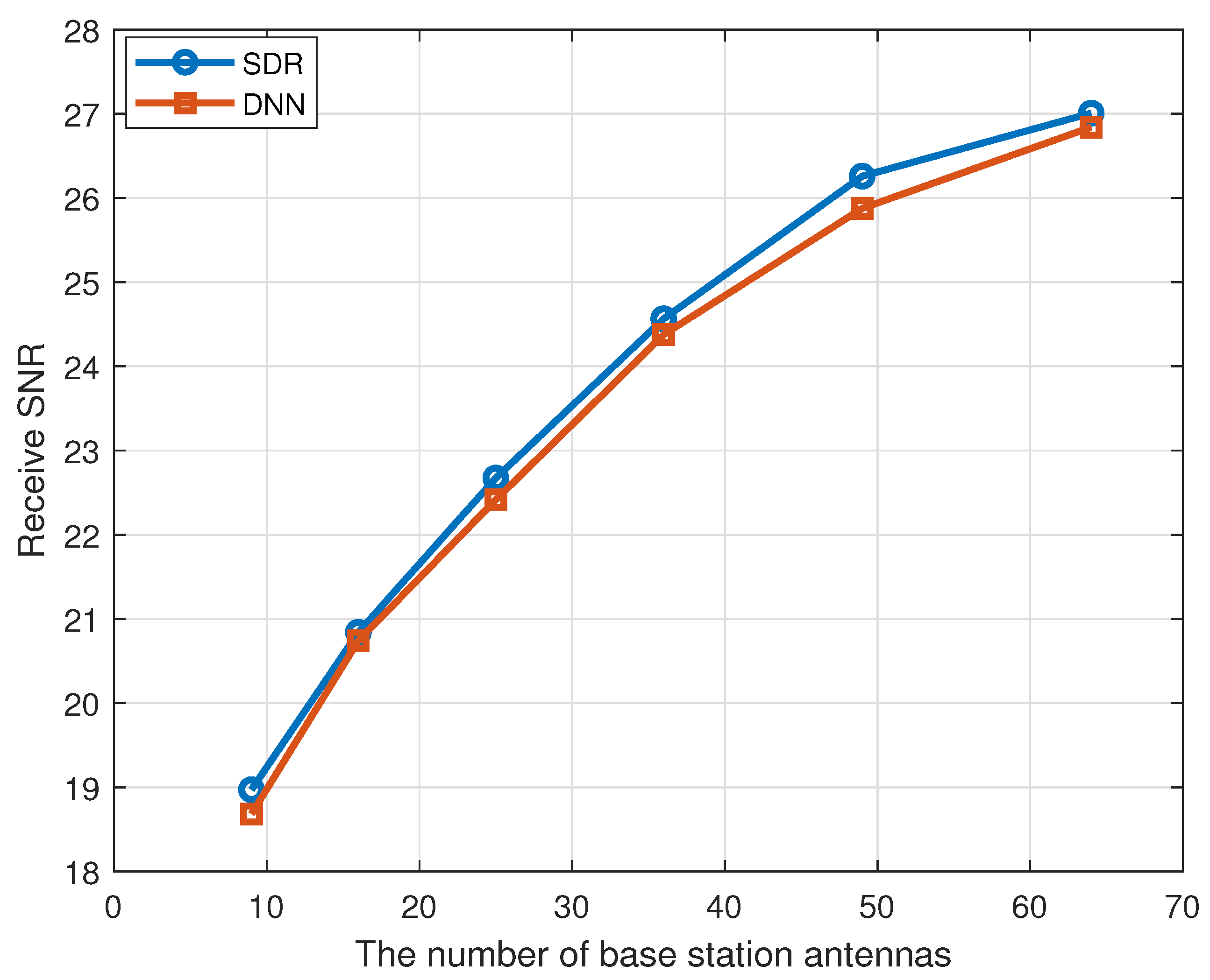 Preprints 114695 g006