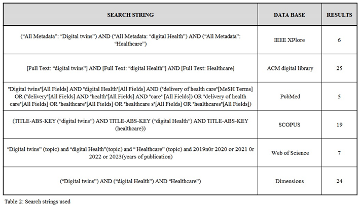 Preprints 110461 i002