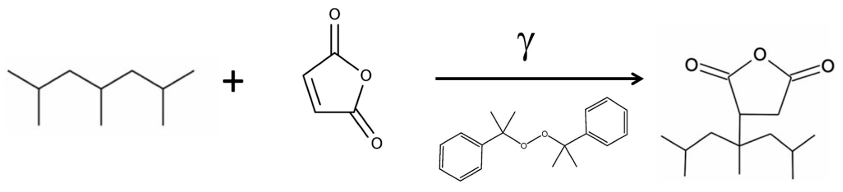 Preprints 100262 g009