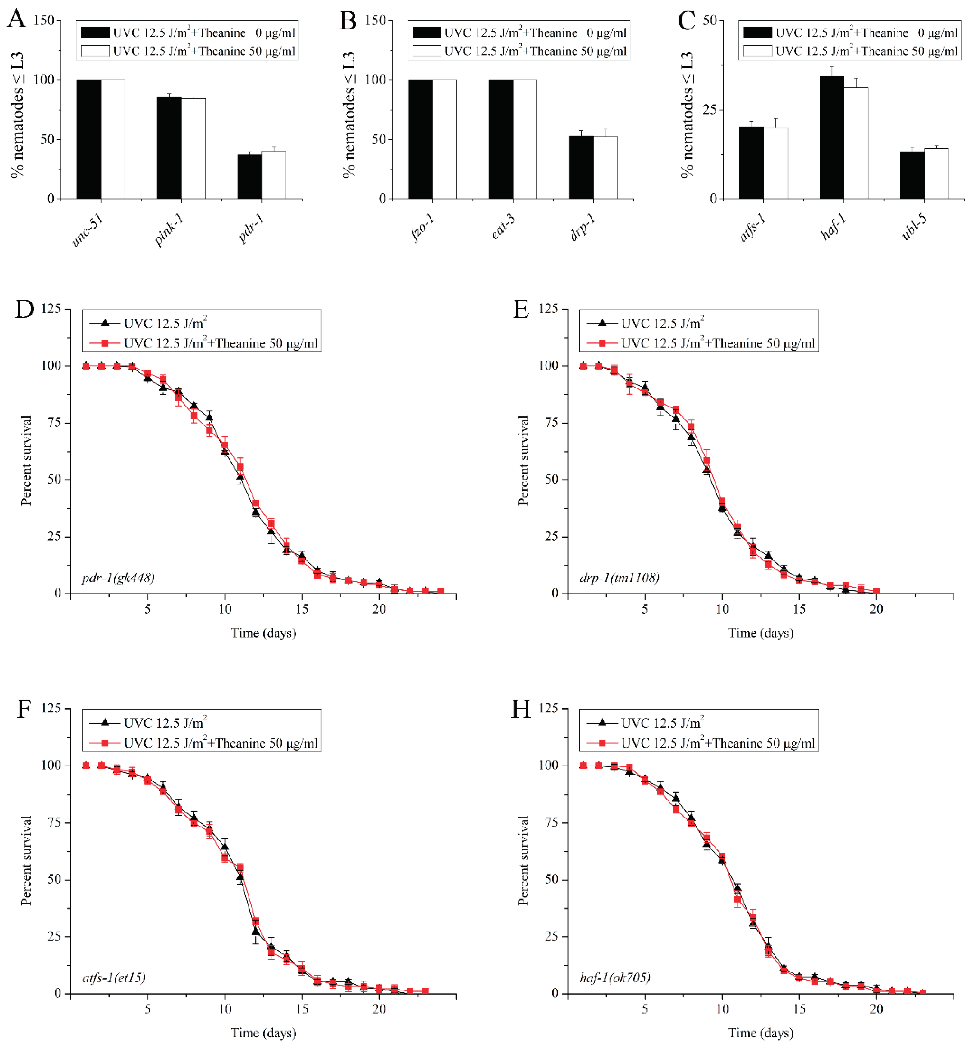 Preprints 102936 g005