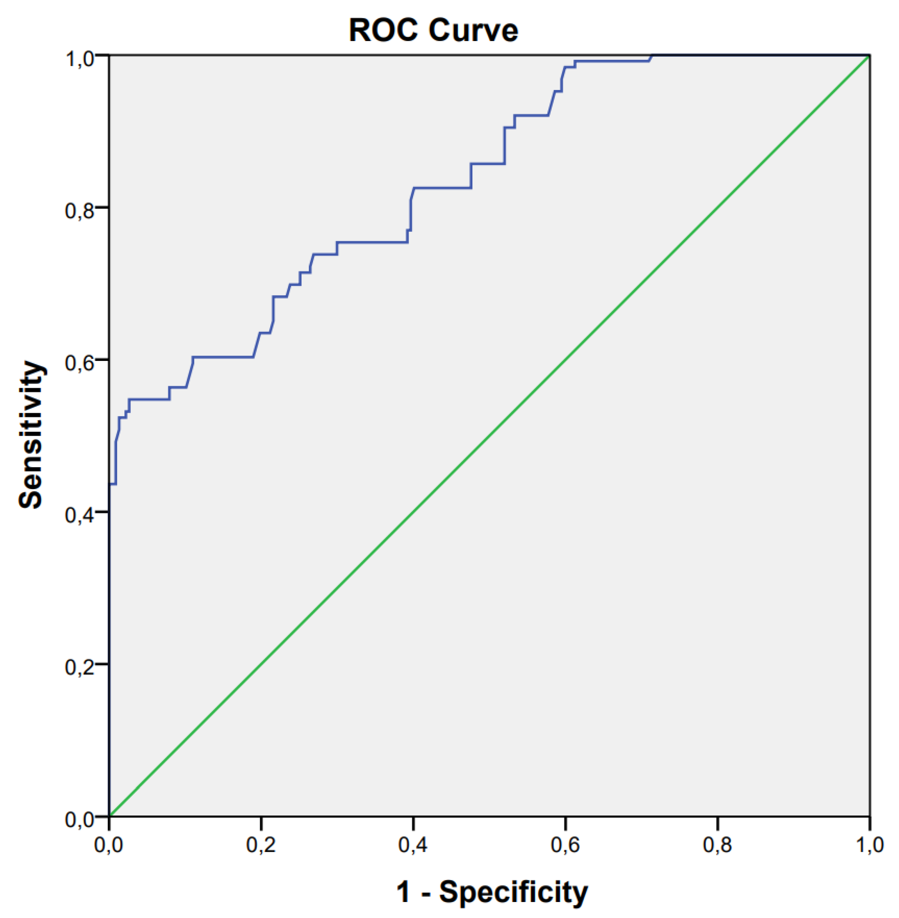 Preprints 75712 g001