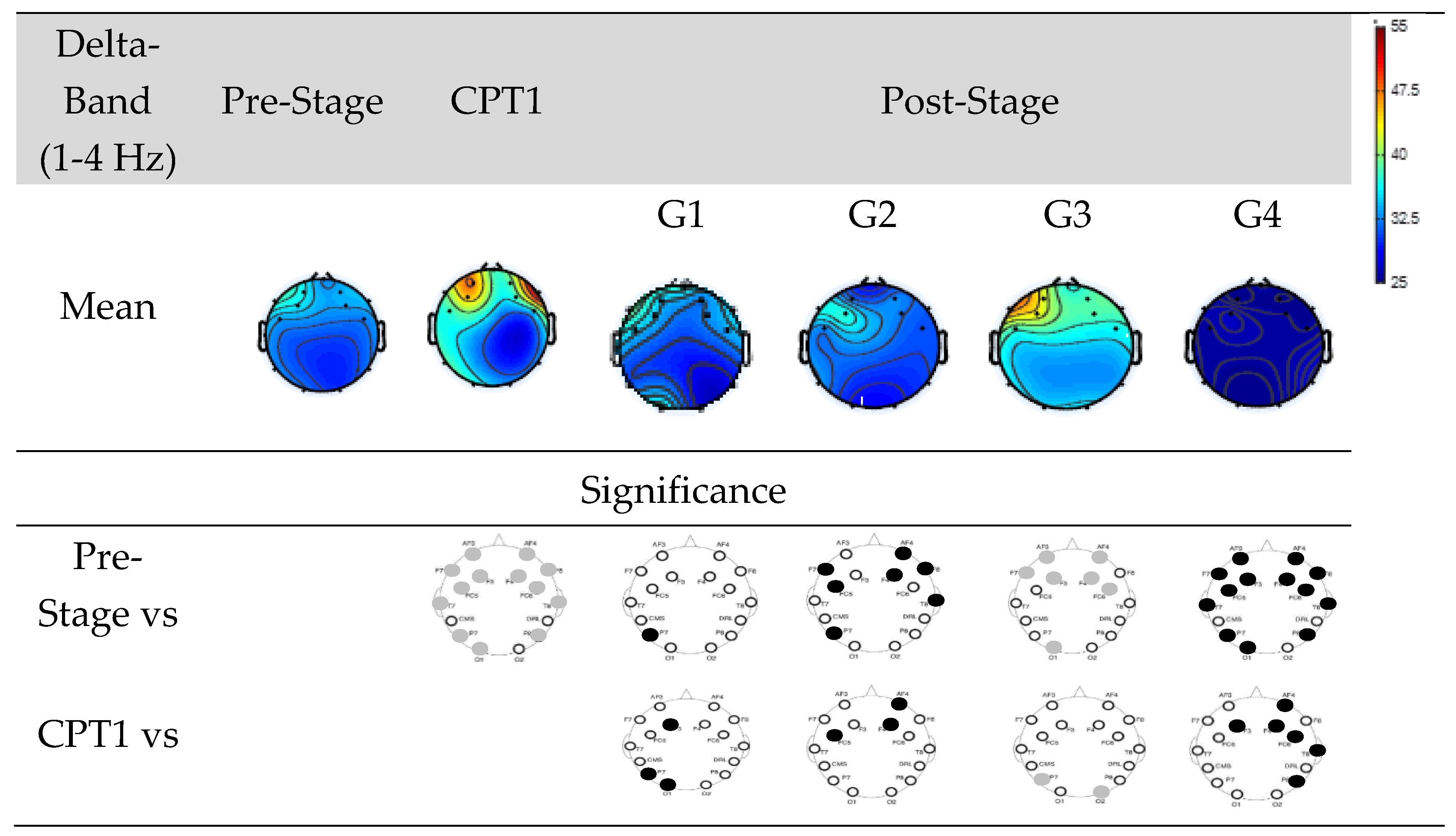 Preprints 101517 g006