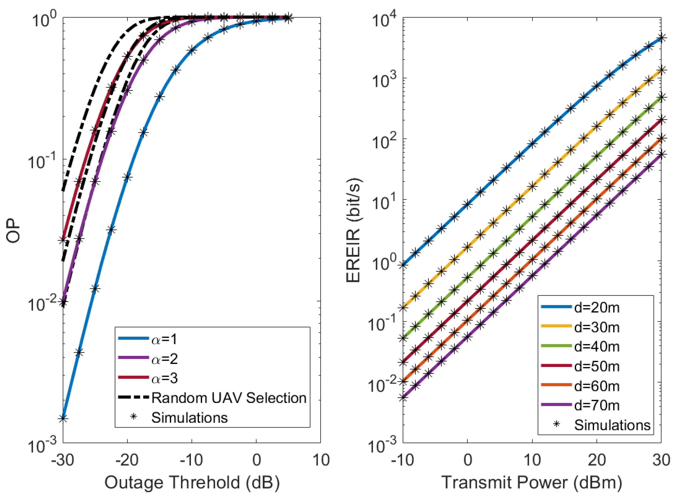 Preprints 119803 g002