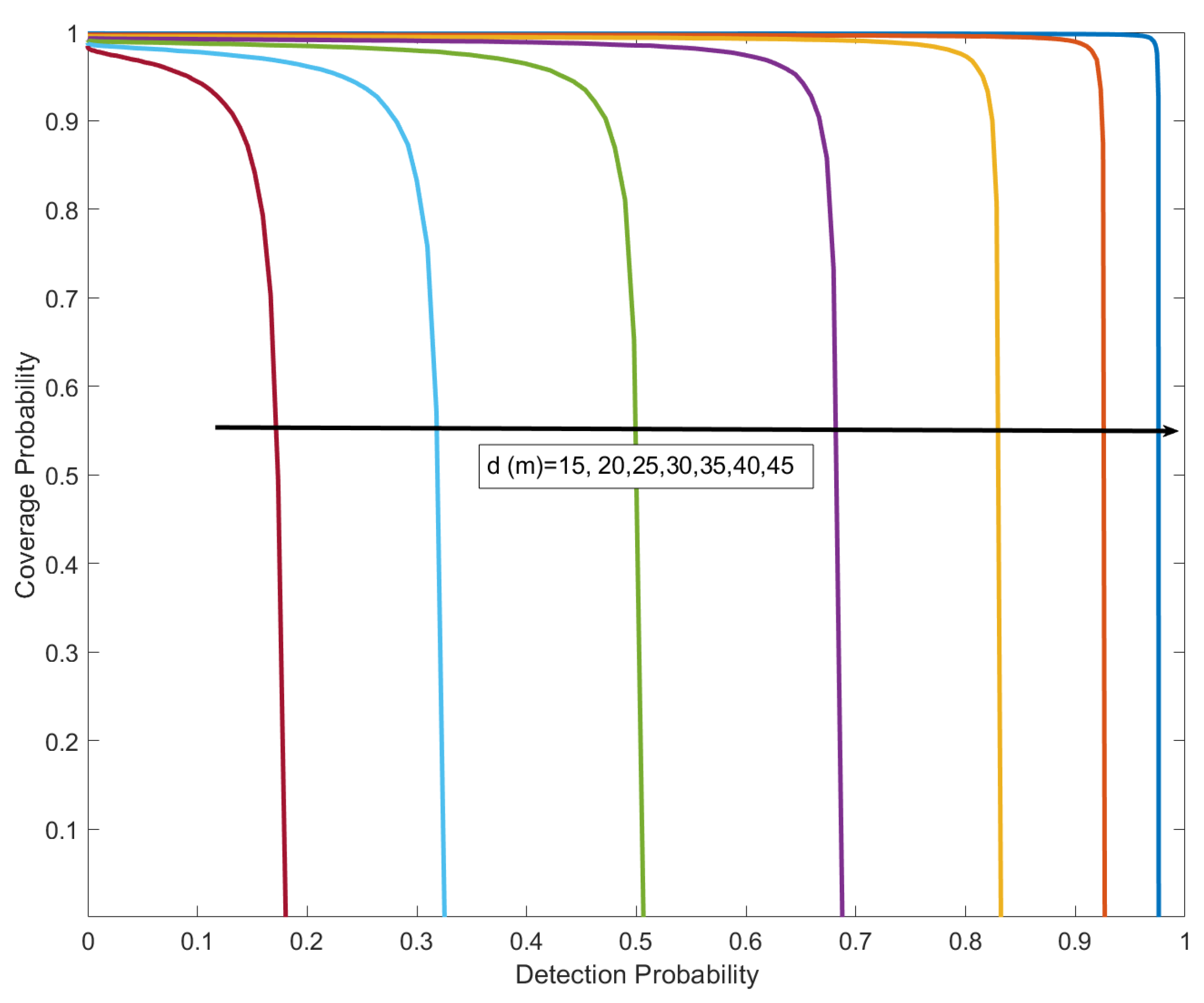 Preprints 119803 g004