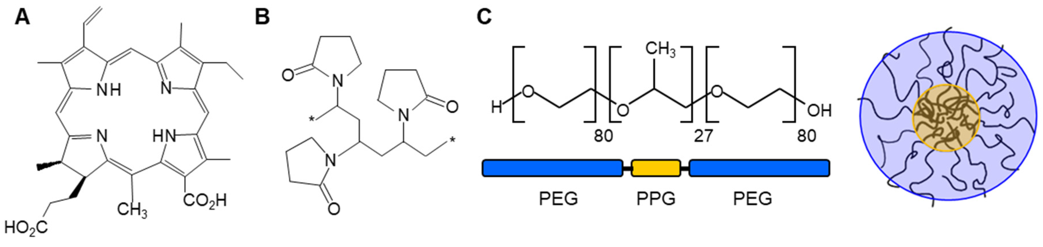 Preprints 83235 g001