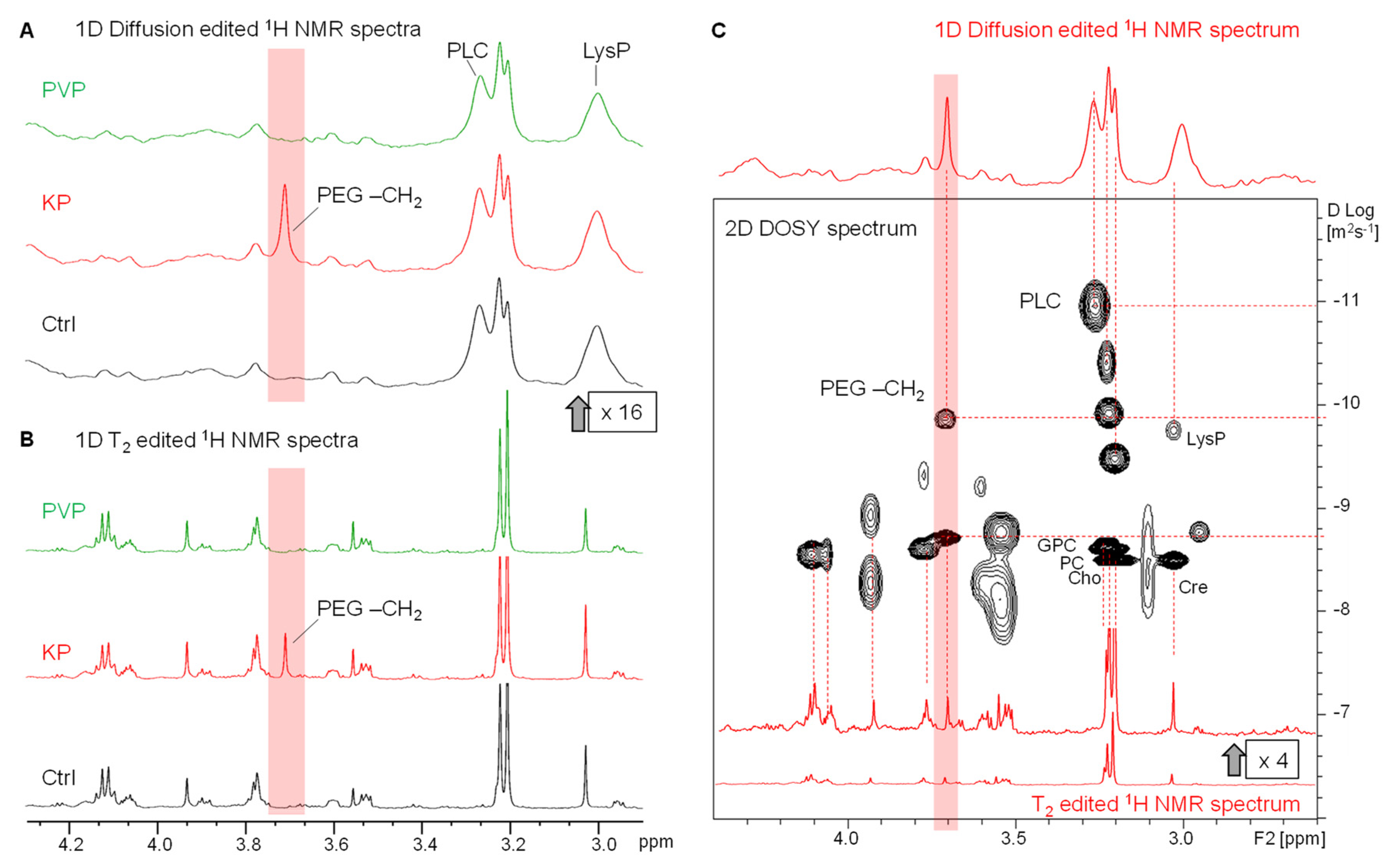 Preprints 83235 g004