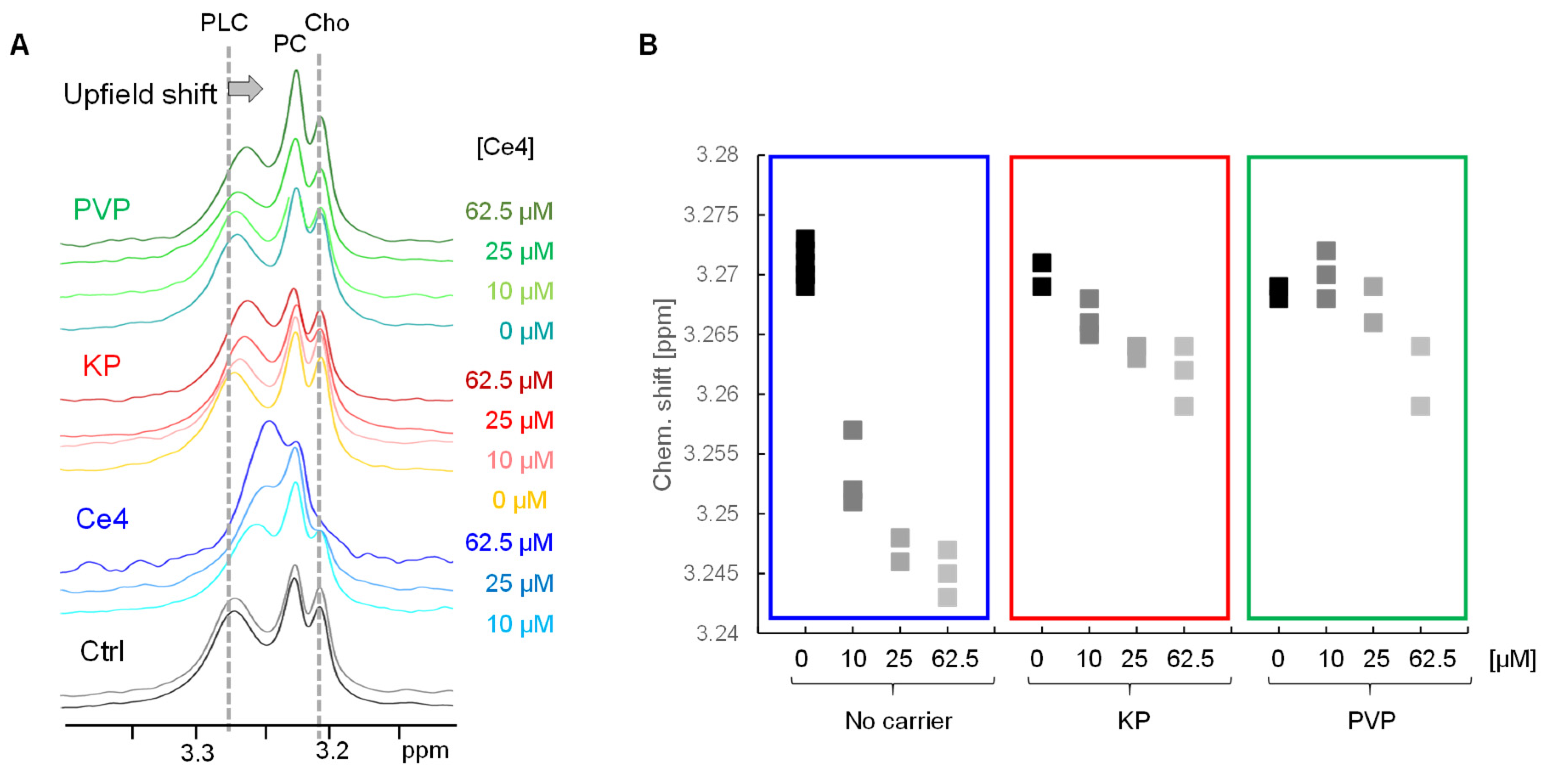 Preprints 83235 g005