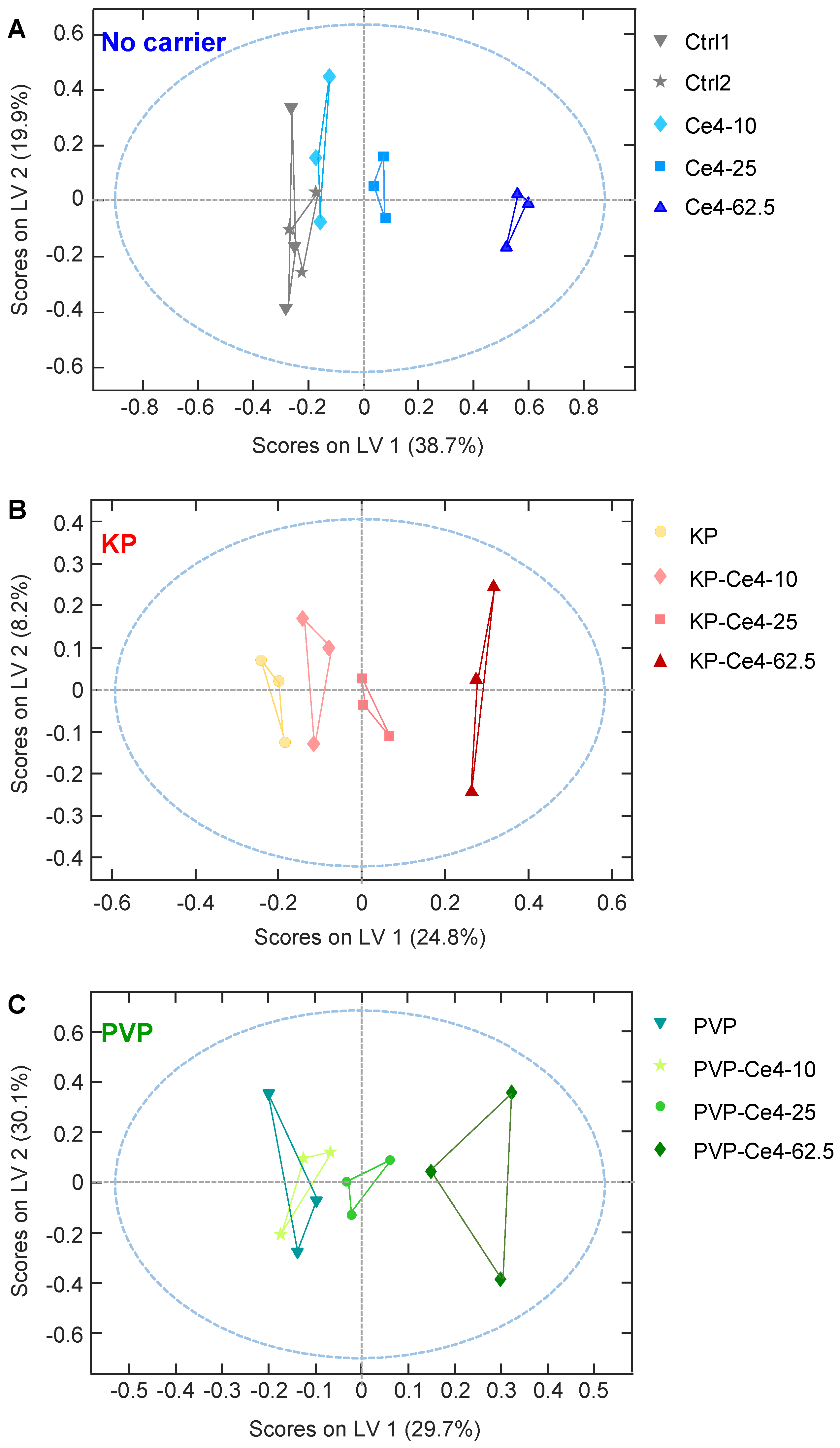 Preprints 83235 g008