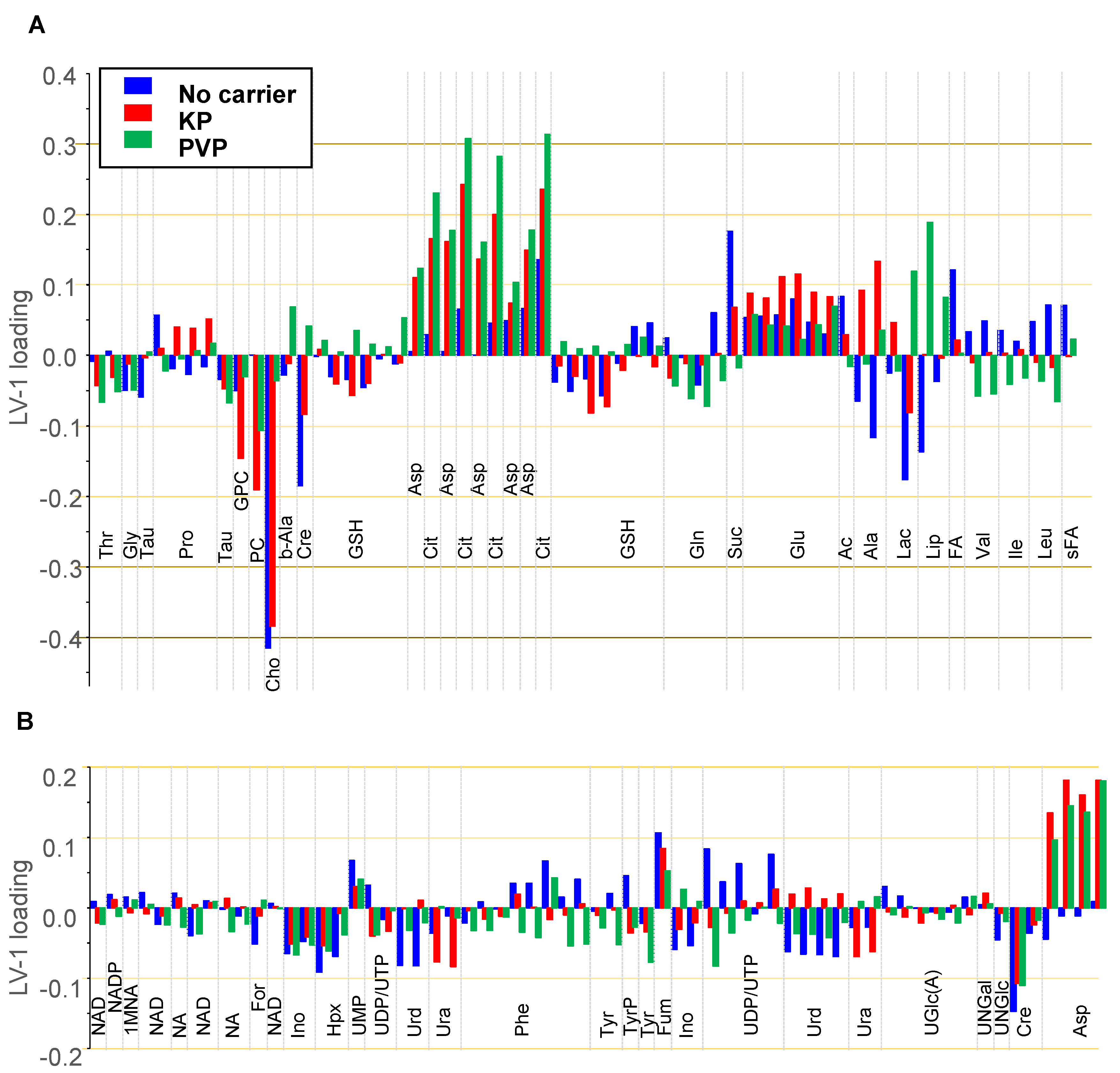 Preprints 83235 g009