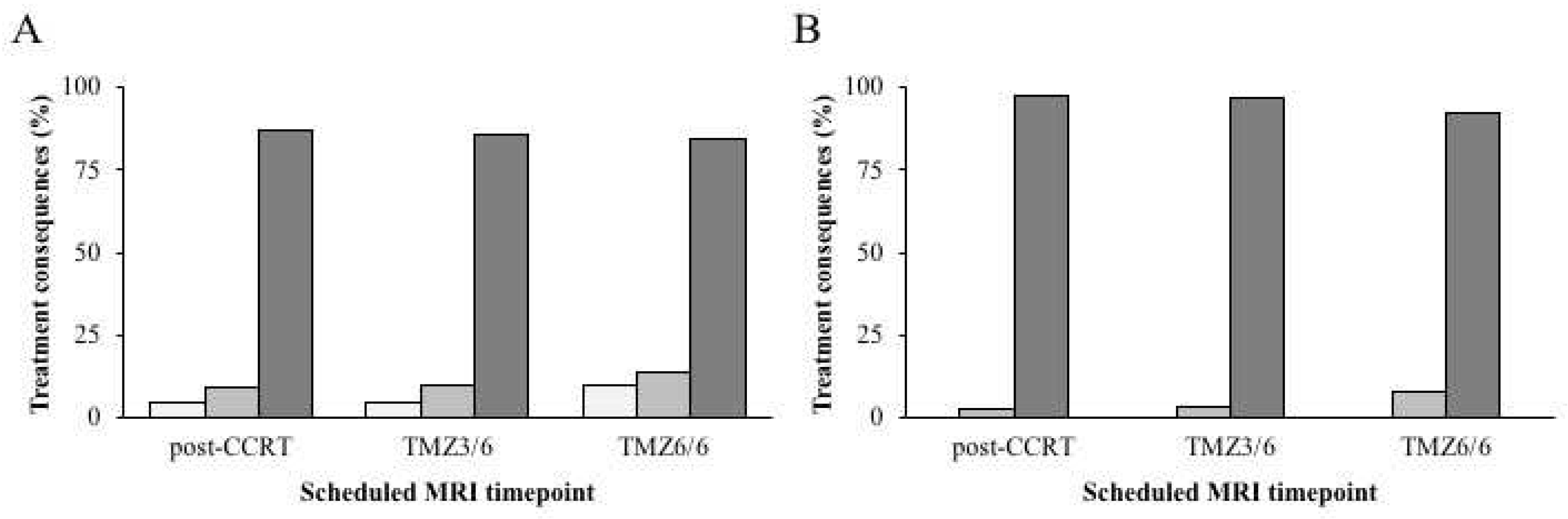 Preprints 85490 g001