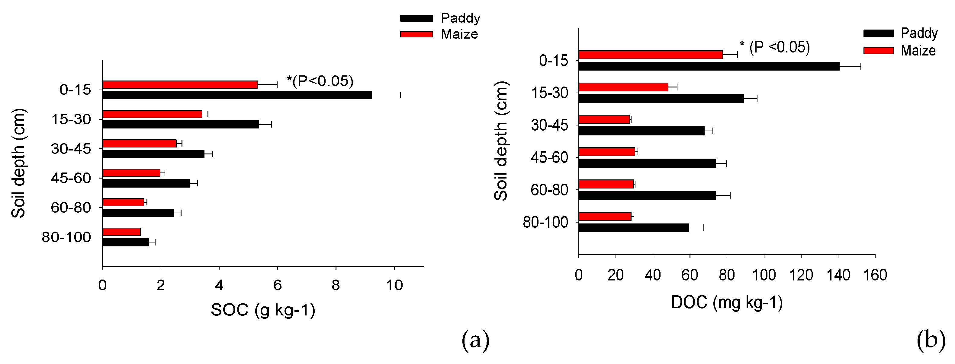 Preprints 99599 g003