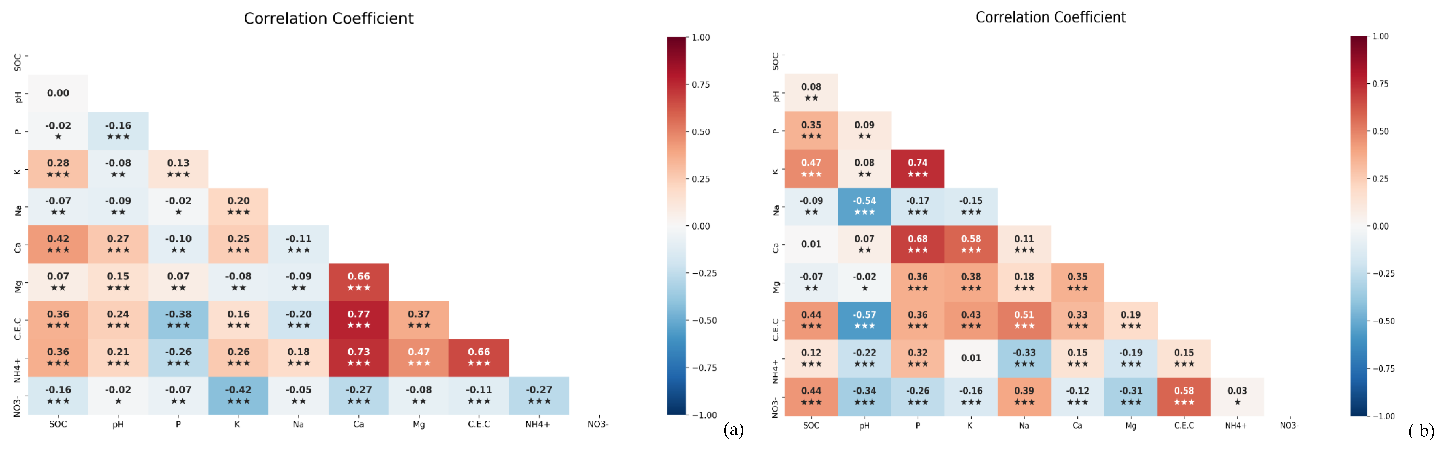 Preprints 99599 g005