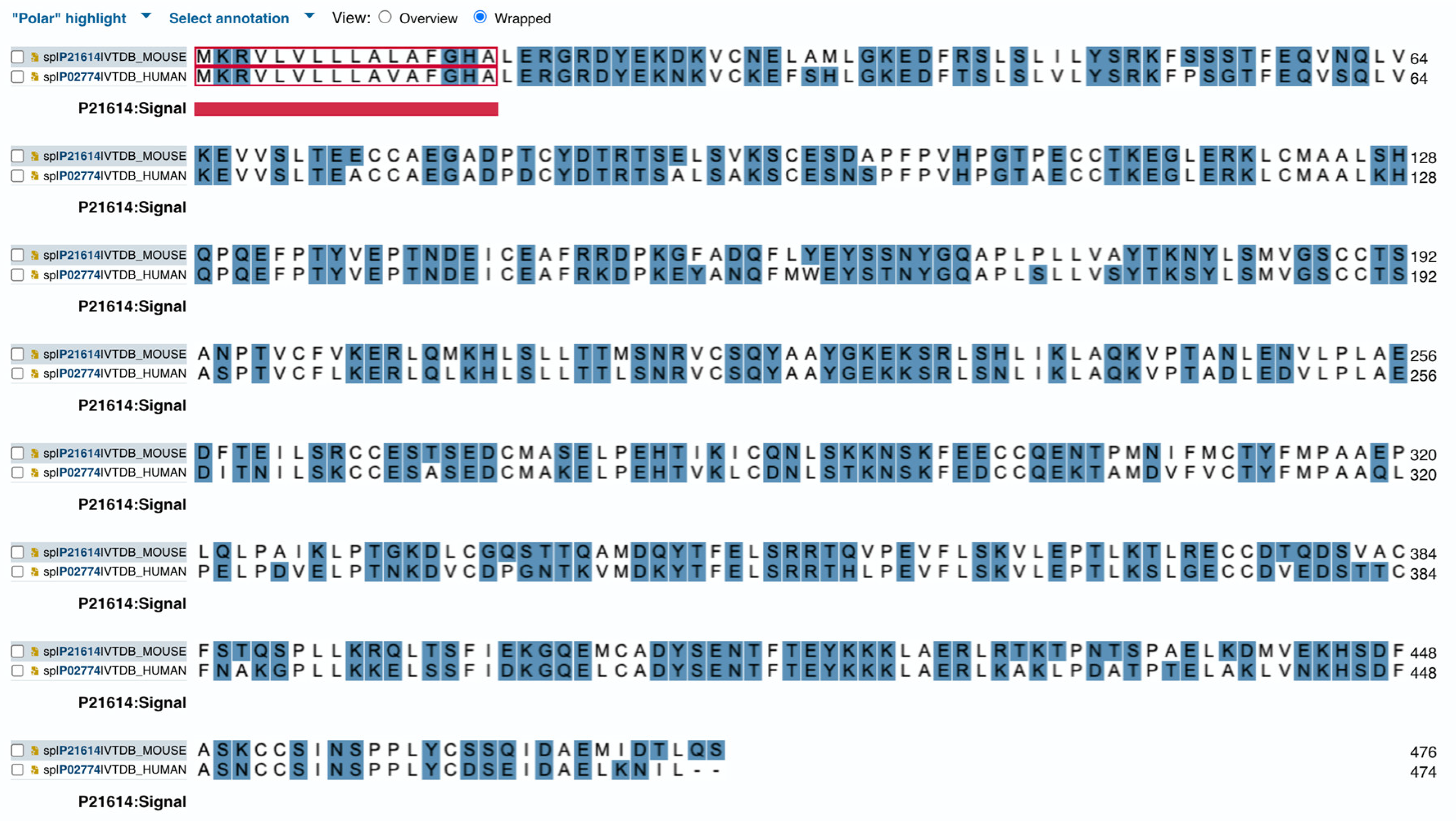 Preprints 109961 g001