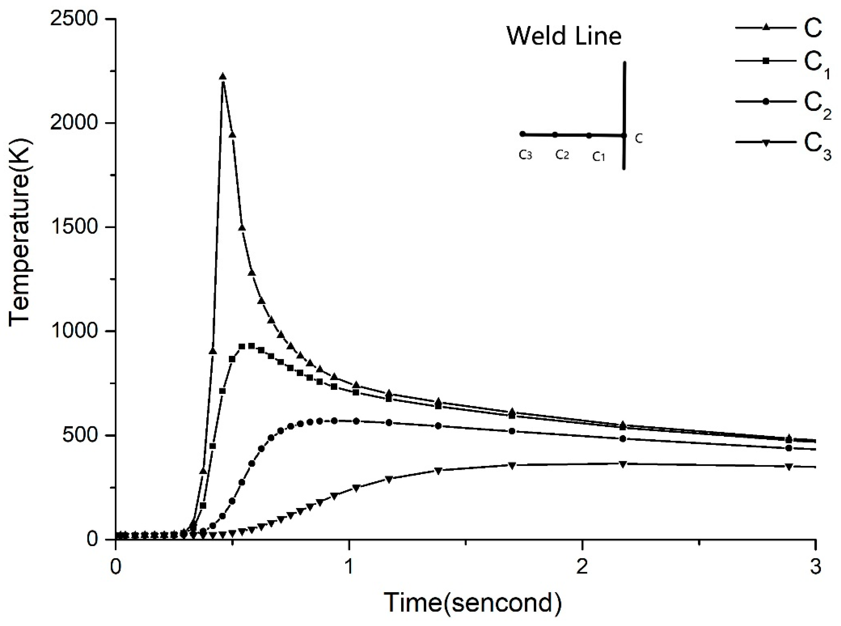 Preprints 76614 g009