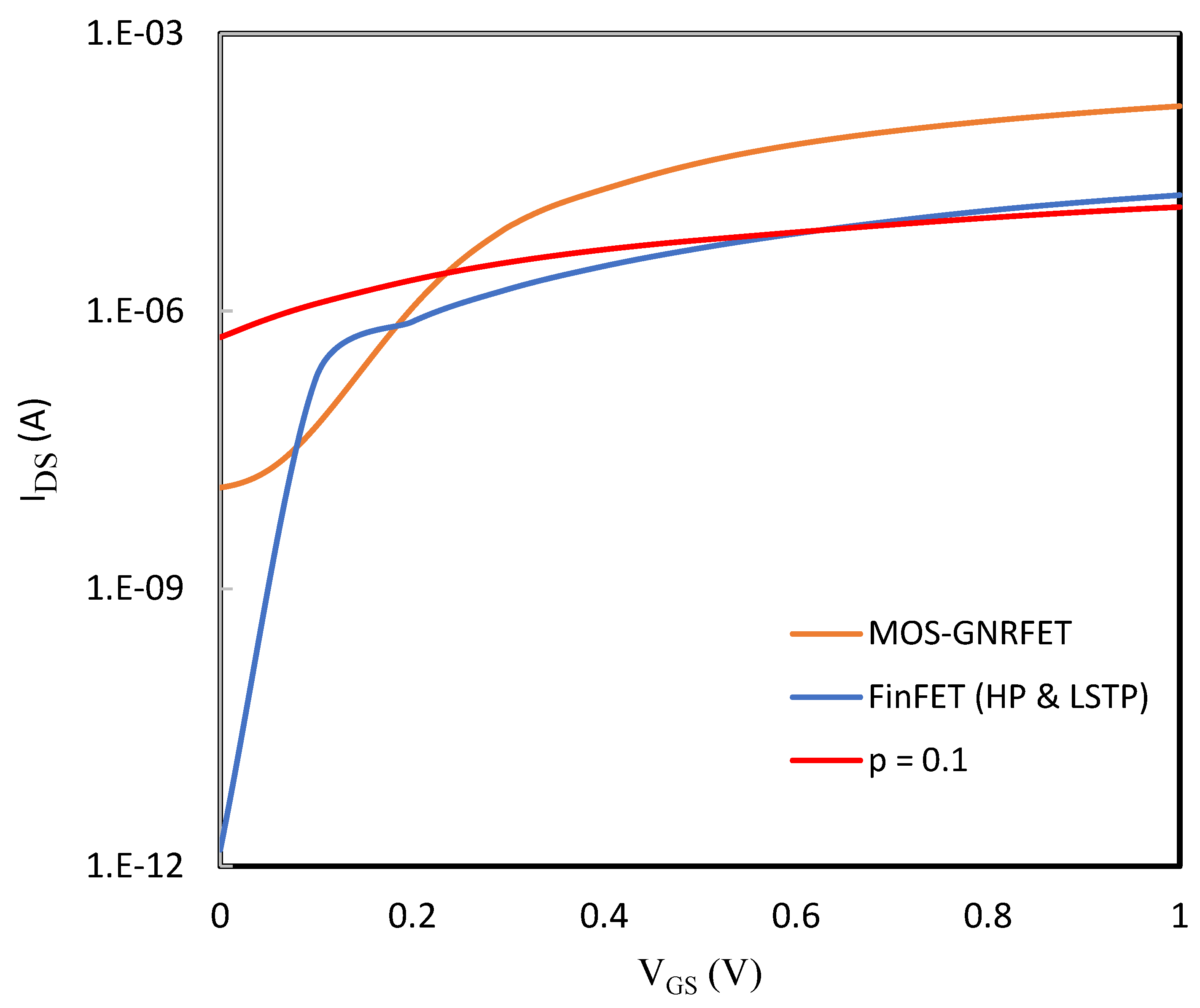 Preprints 76282 g001