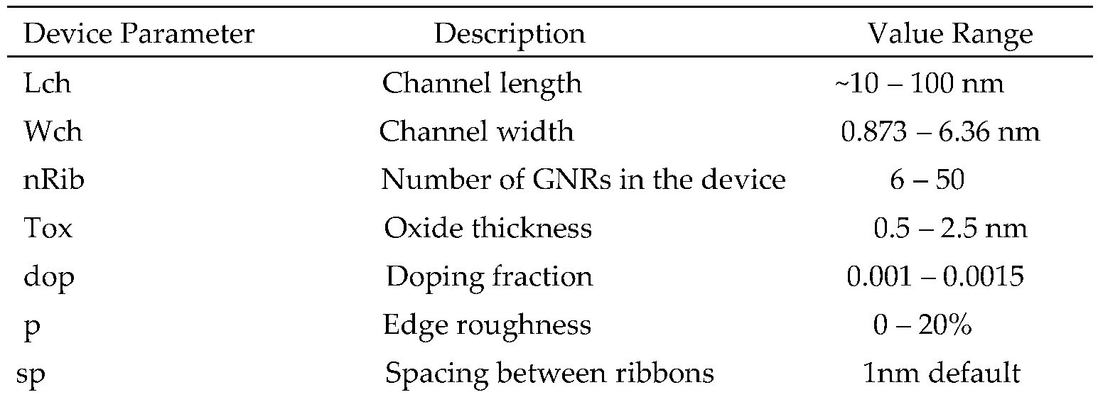 Preprints 76282 i001