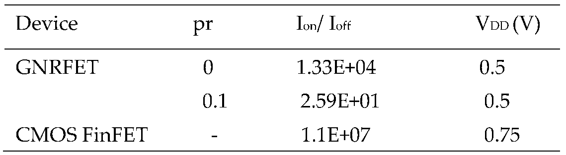 Preprints 76282 i002