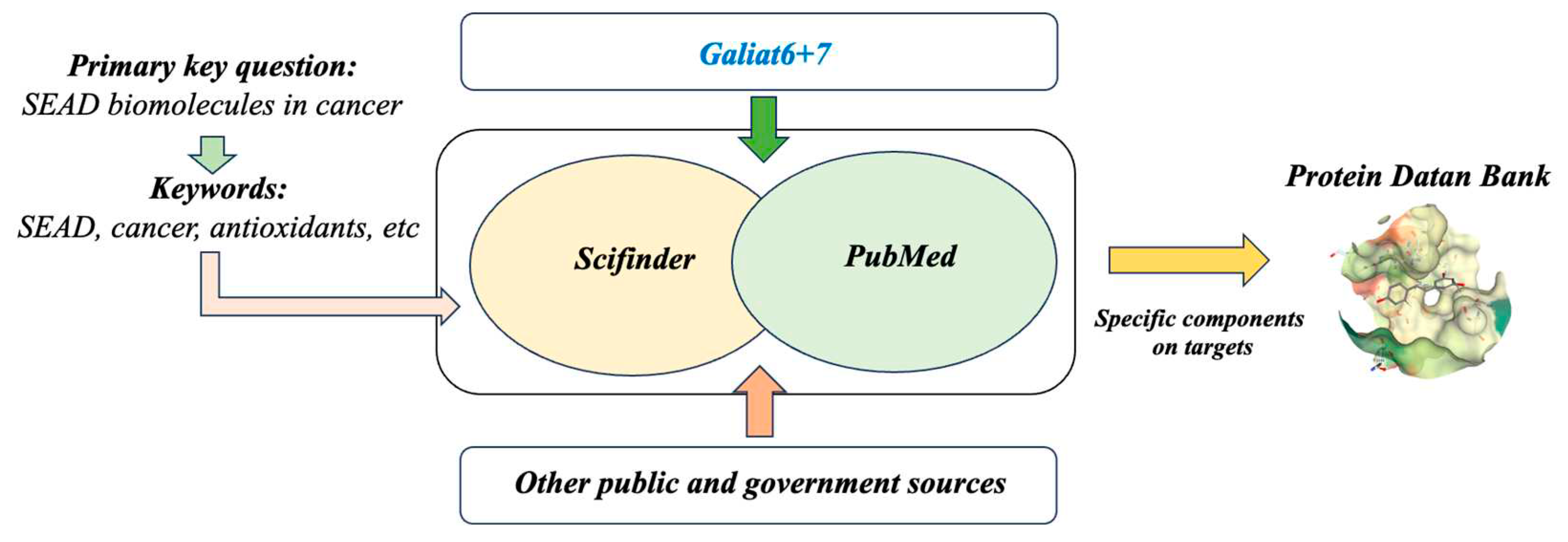 Preprints 82319 g004