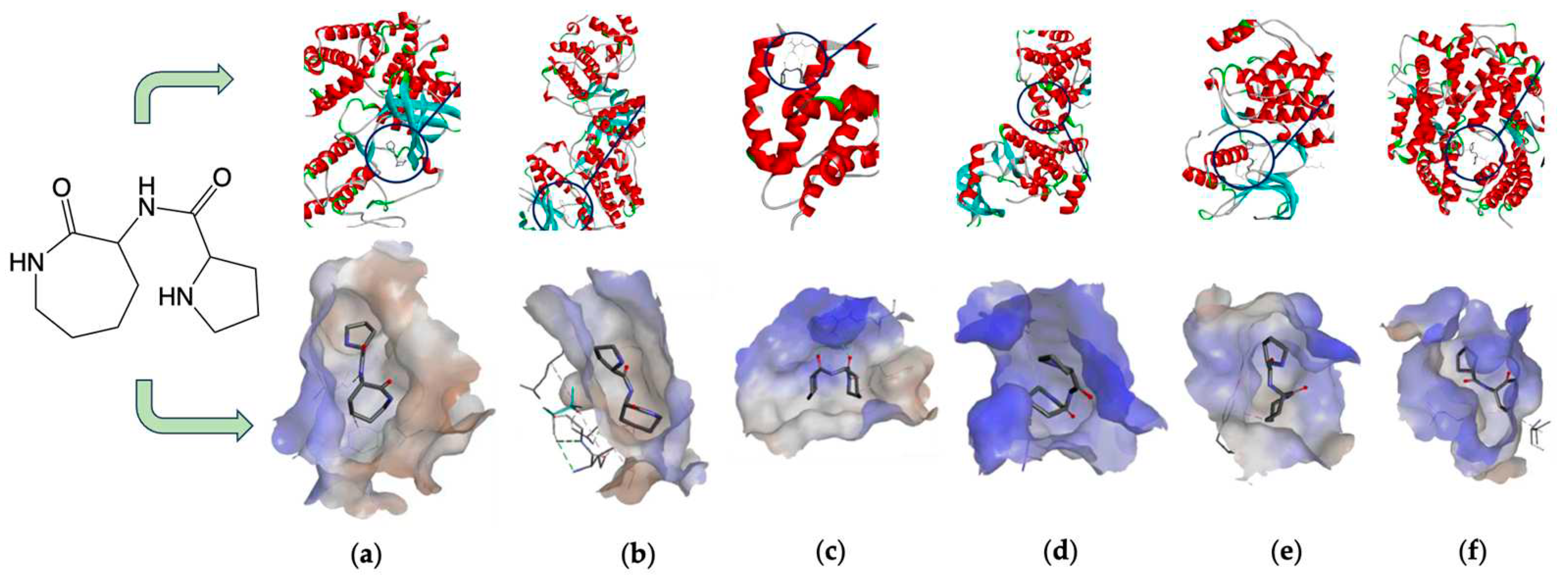 Preprints 82319 g008