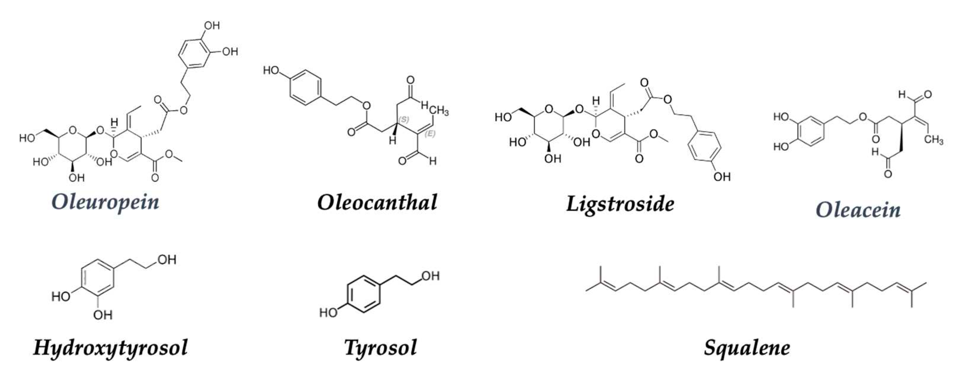 Preprints 82319 g016