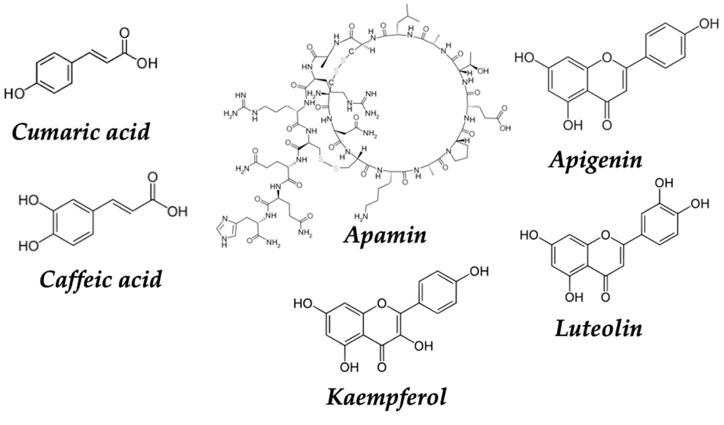 Preprints 82319 g018