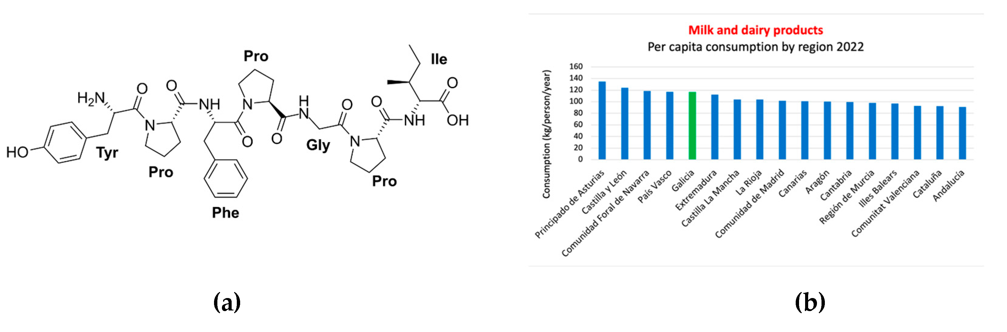 Preprints 82319 g023