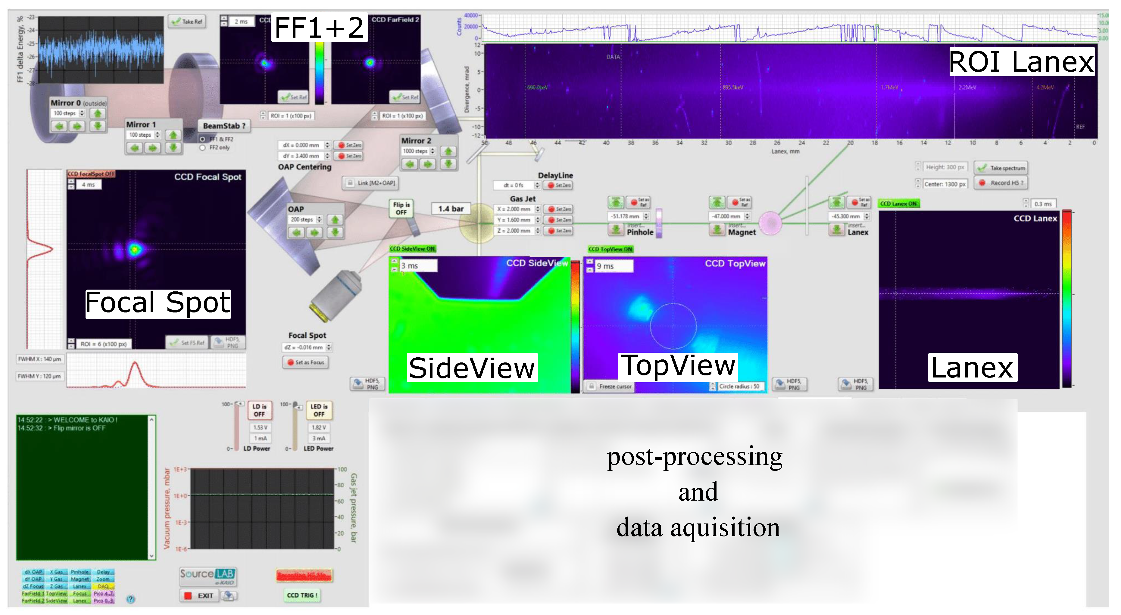 Preprints 106603 g002