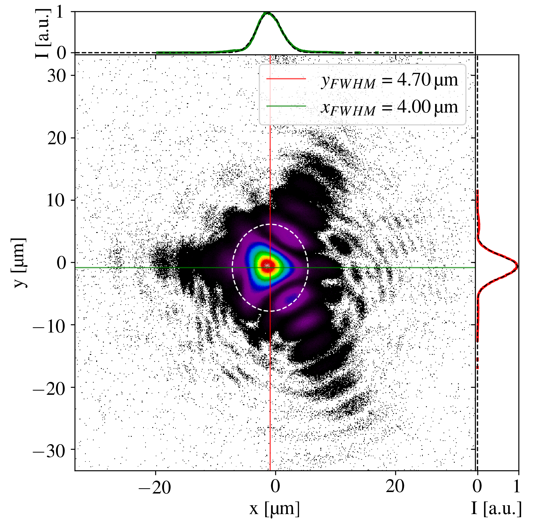 Preprints 106603 g006