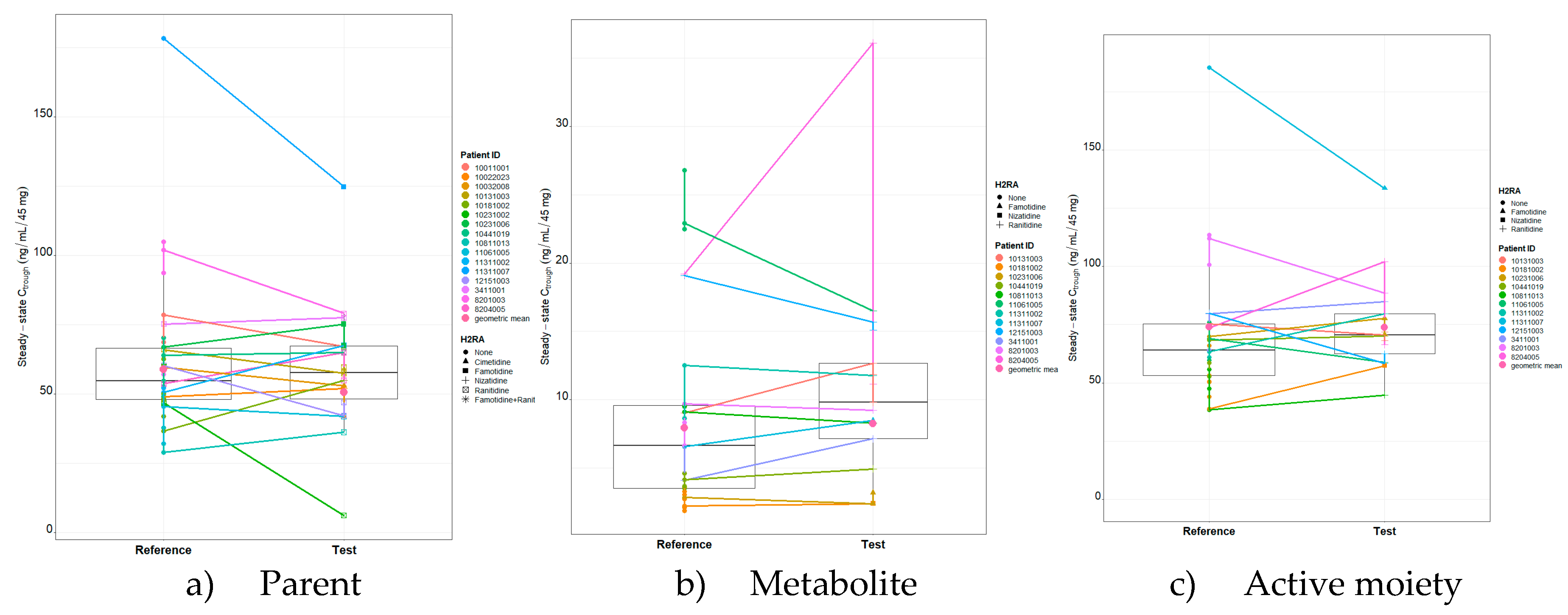 Preprints 88796 g001