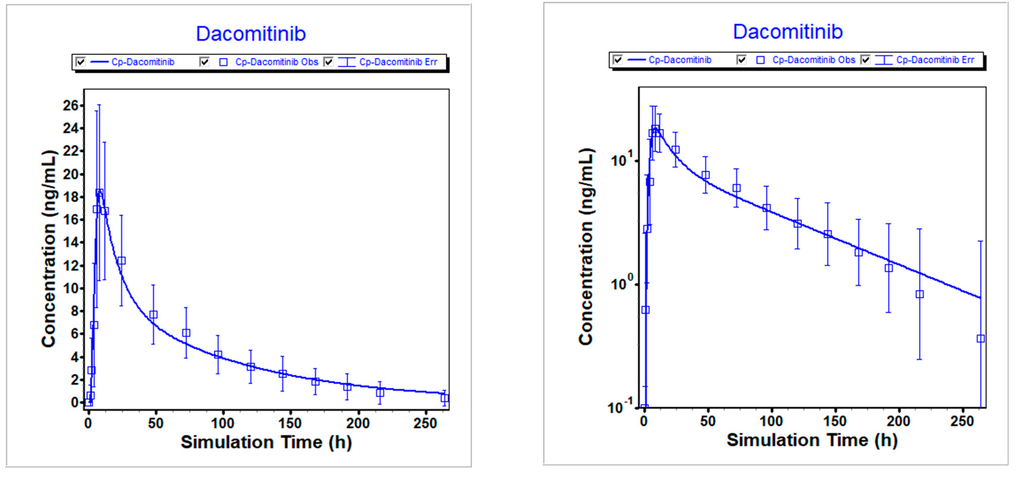 Preprints 88796 g002