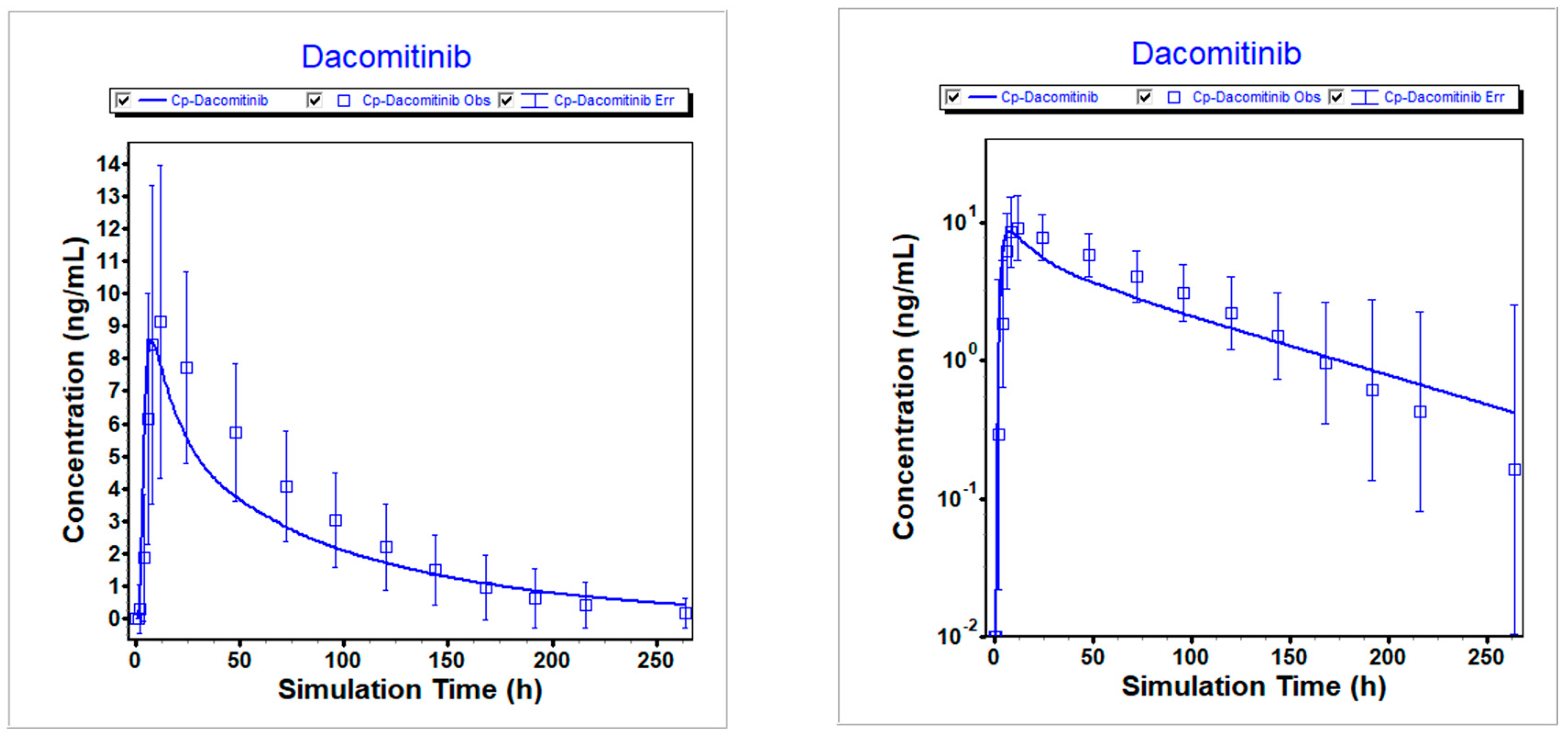 Preprints 88796 g004