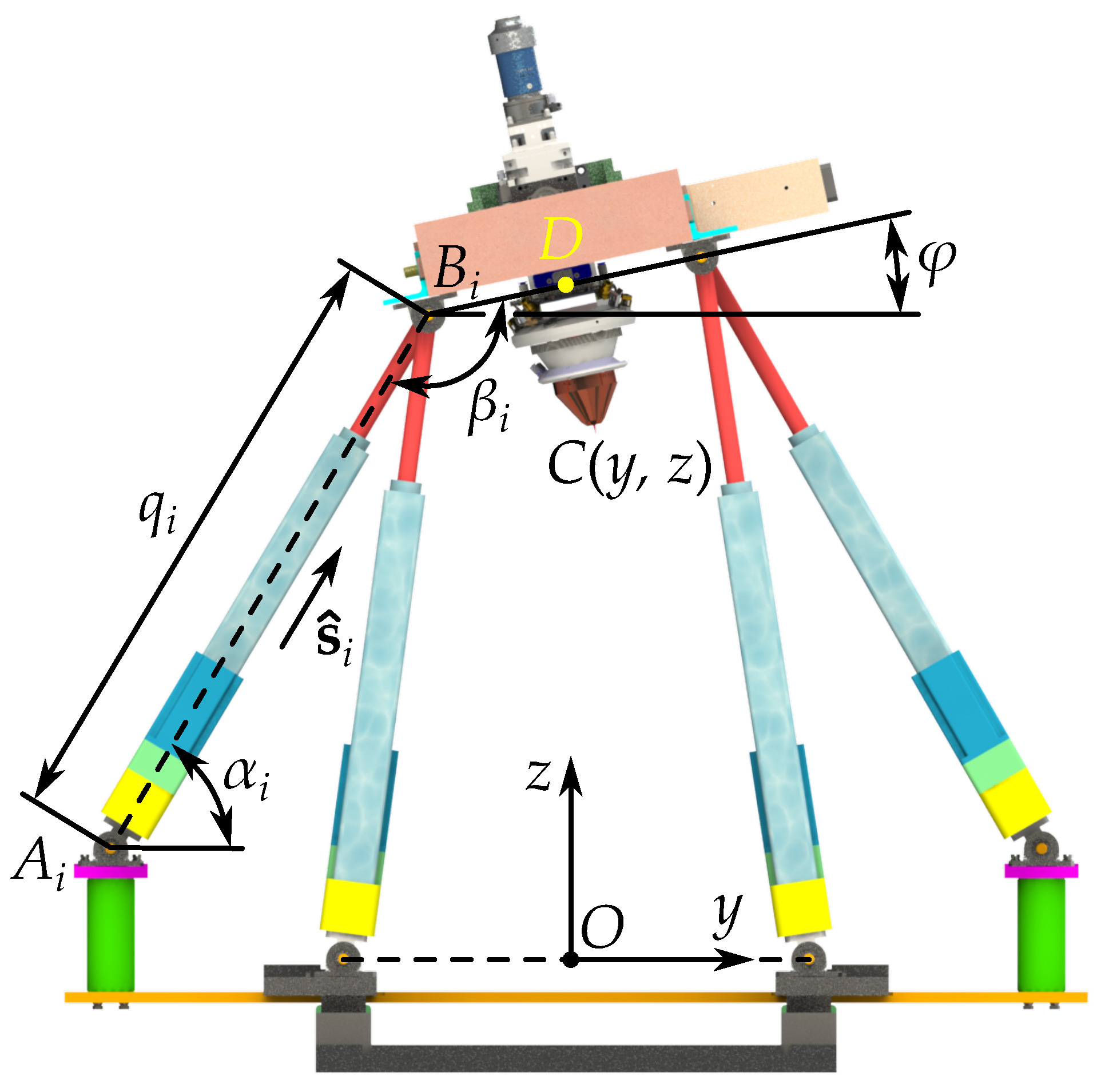 Preprints 138612 g003