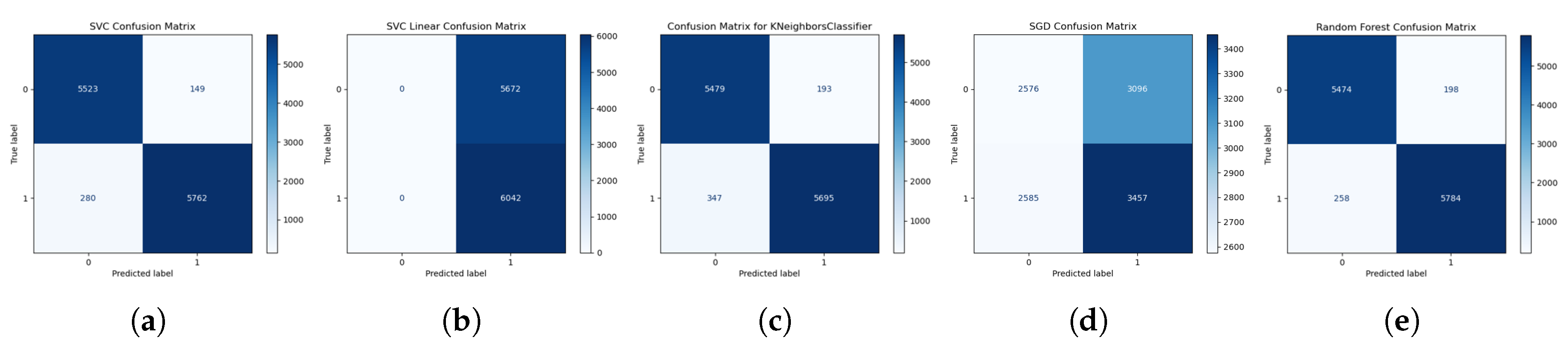 Preprints 115095 g011a