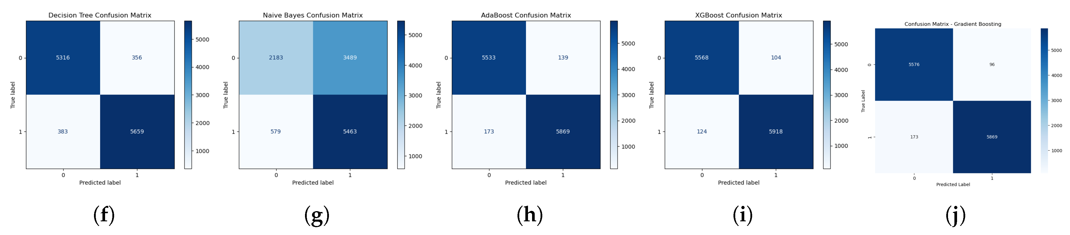 Preprints 115095 g011b