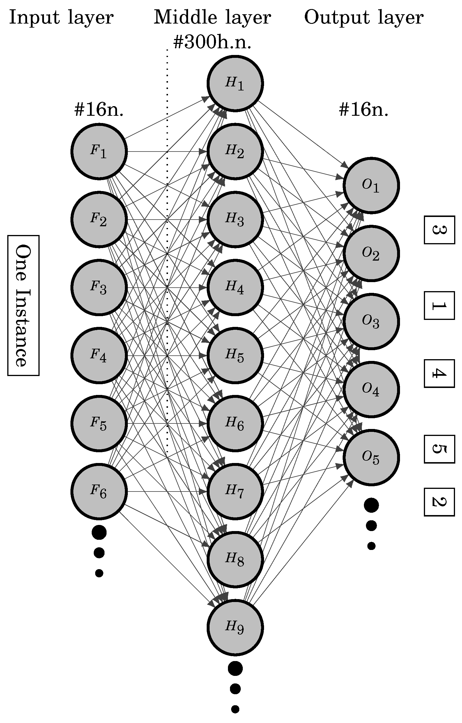 Preprints 71295 g006