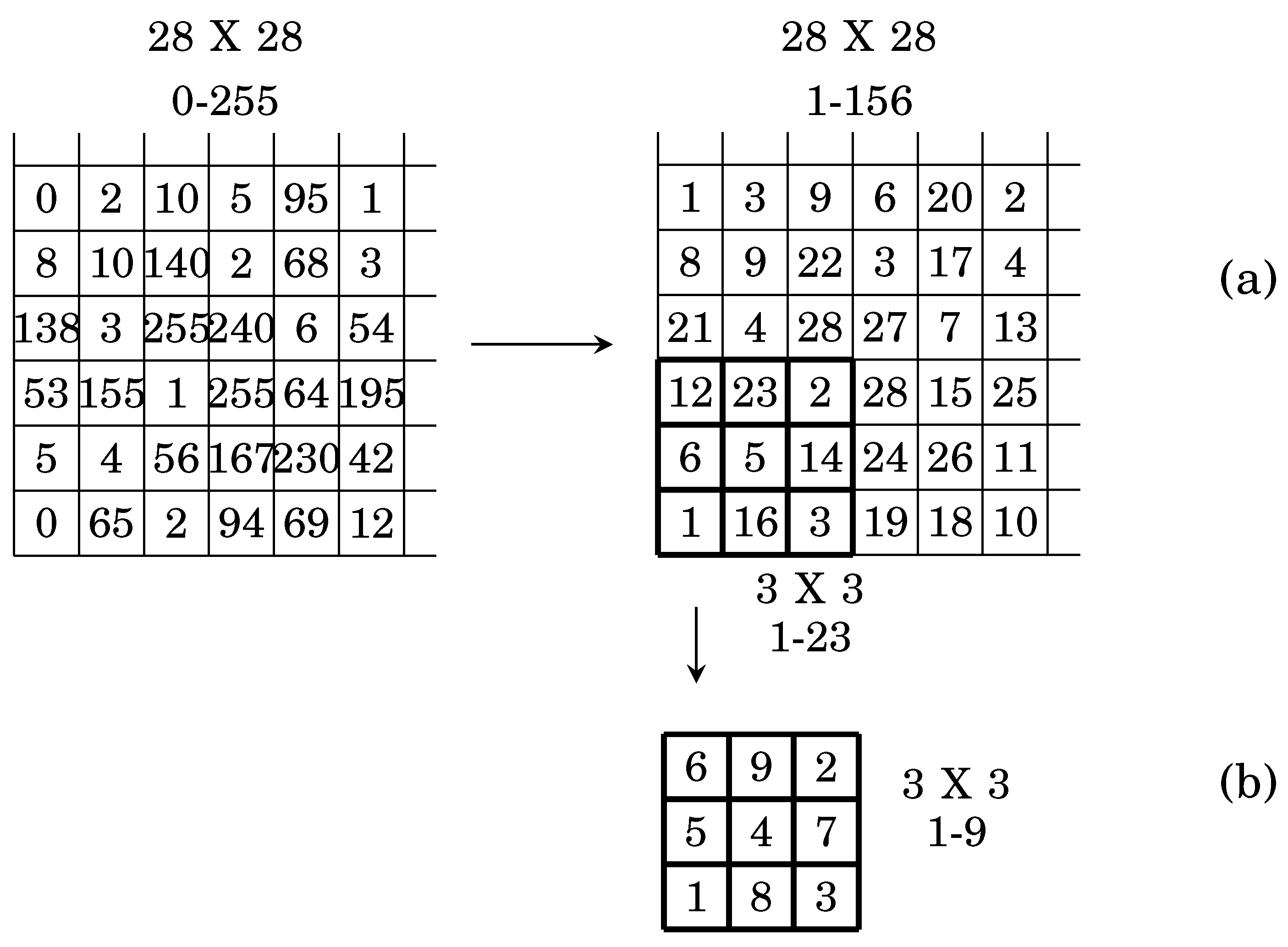 Preprints 71295 g008