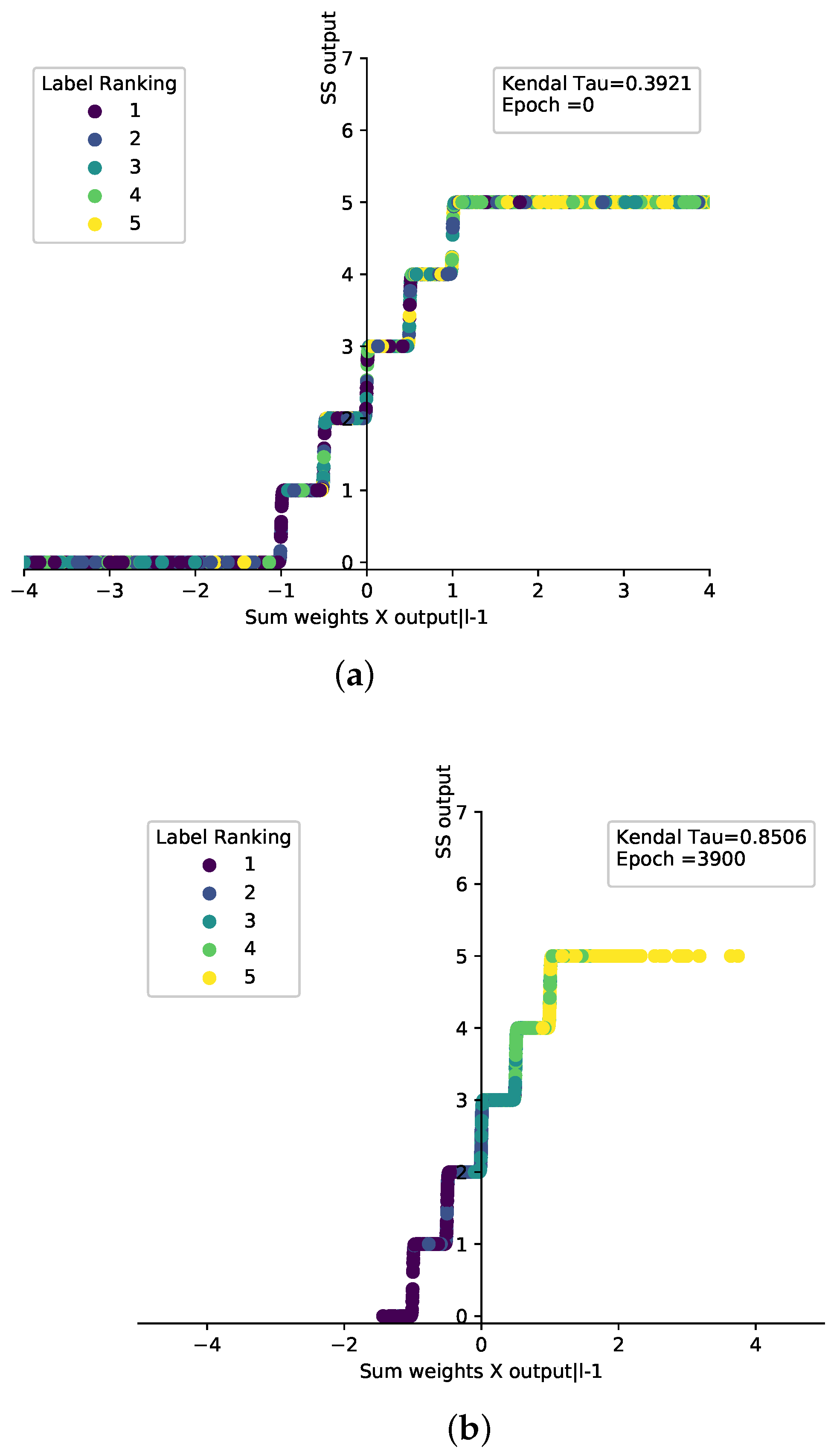 Preprints 71295 g012