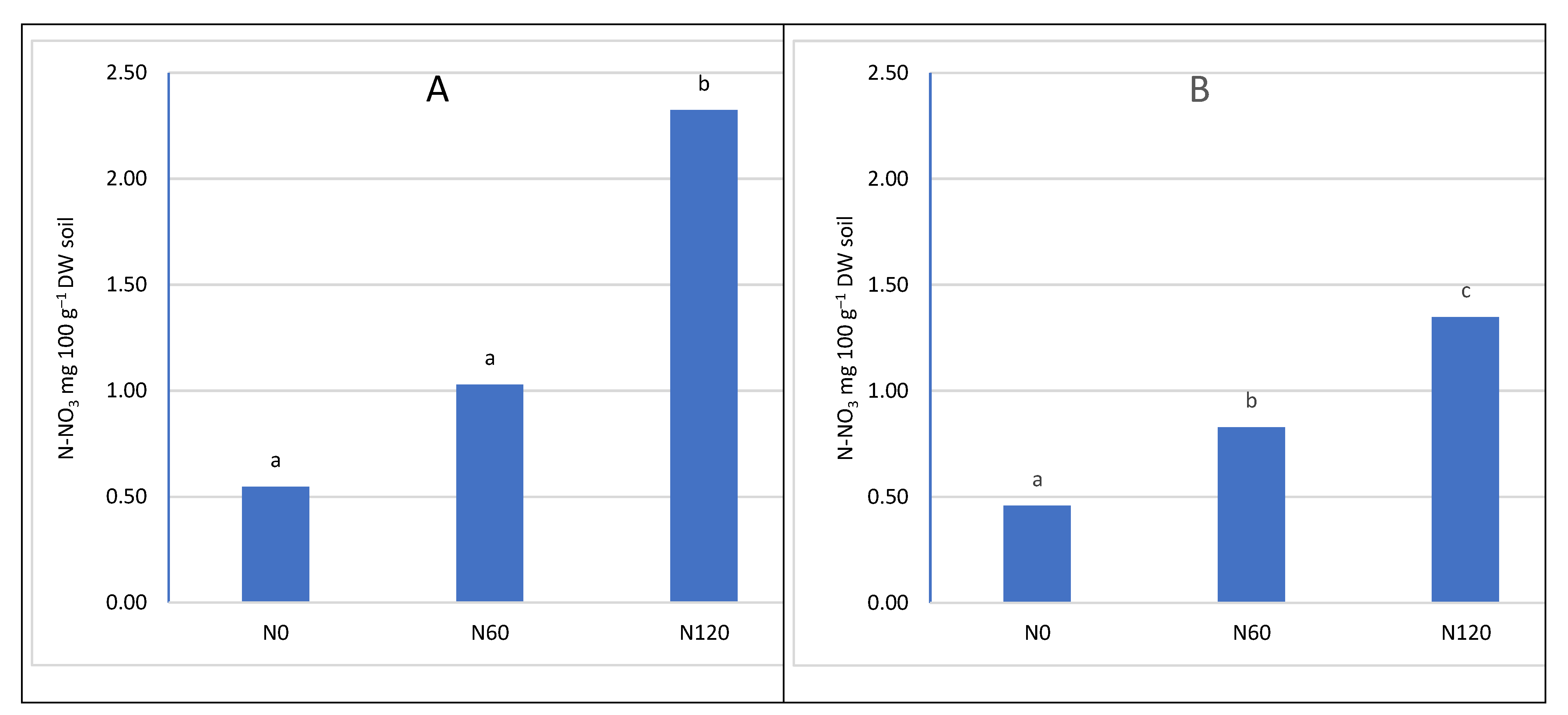 Preprints 67250 g004