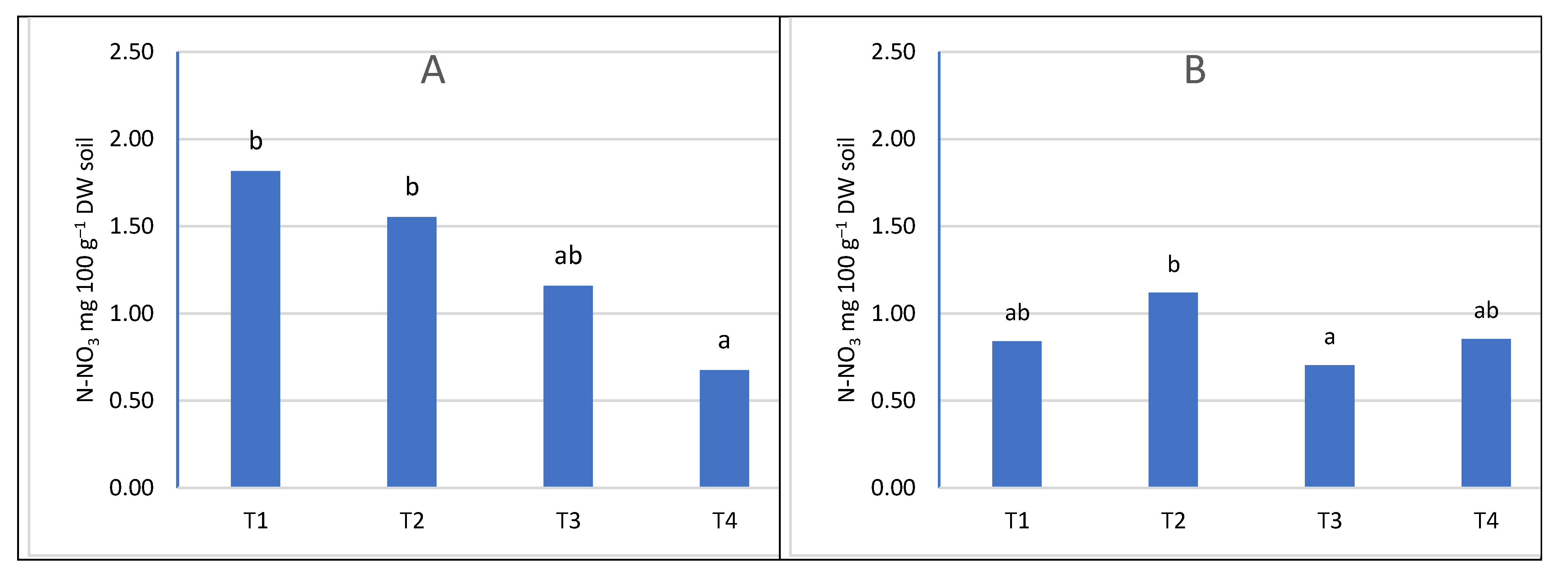 Preprints 67250 g006